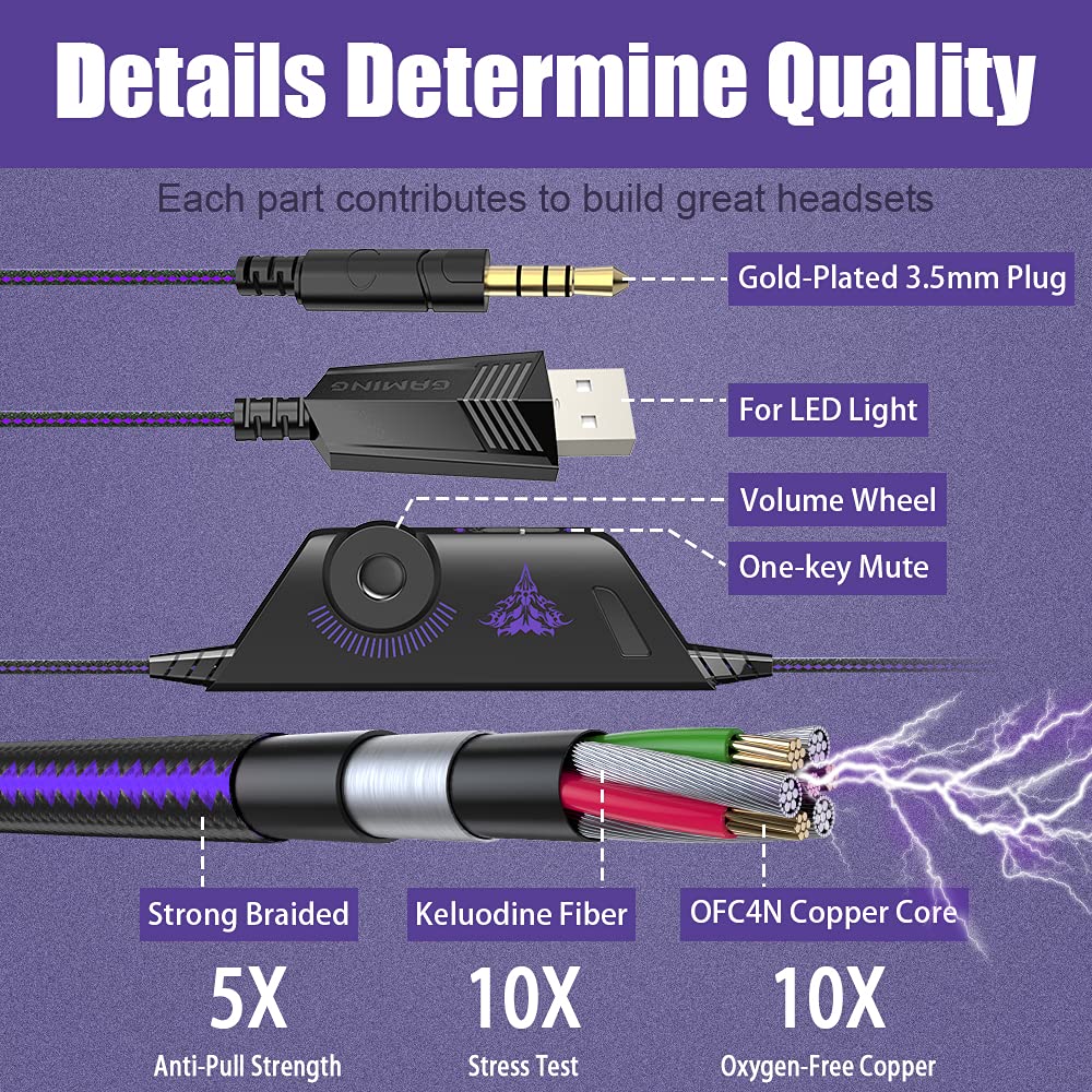 BENGOO G9000 Stereo Gaming Headset with Mic - Noise Cancelling Over-Ear Headphones for PS5, PS4, PC, Xbox One | LED Light, Bass Surround, Soft Memory Earmuffs (Purple) | Perfect for Competitive Gaming & Online Chat