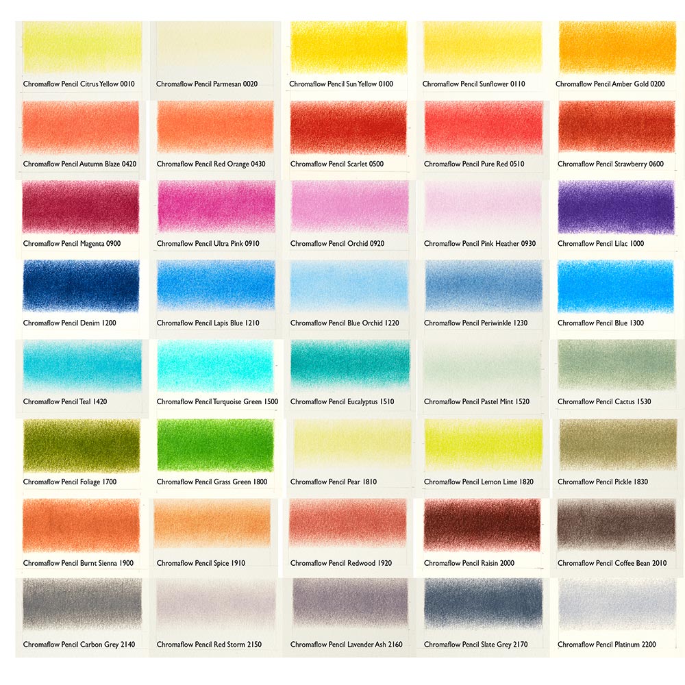 Derwent Chromaflow Colored Pencils Set - 72 Premium Artist Pencils in Metal Tin for Drawing, Sketching & Adult Coloring Books - Vibrant Colors & Smooth Blending