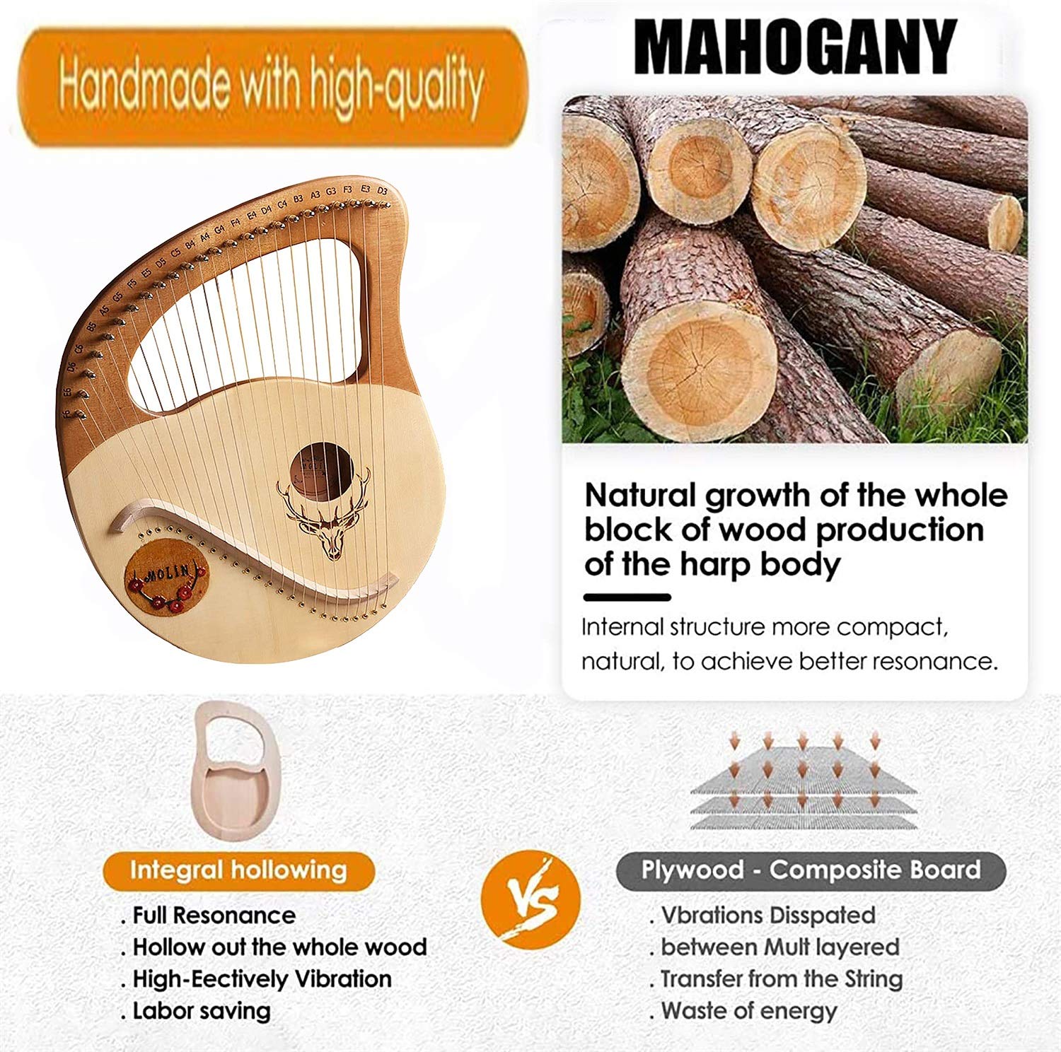 19-String Lyre Harp - Solid Mahogany Wood with Carry Bag, Portable Musical Instrument for Beginners & Professionals | Unique Handcrafted Design, Perfect Gift for Kids & Adults (Green) | Ideal for Meditation, Music Therapy & Home Decor