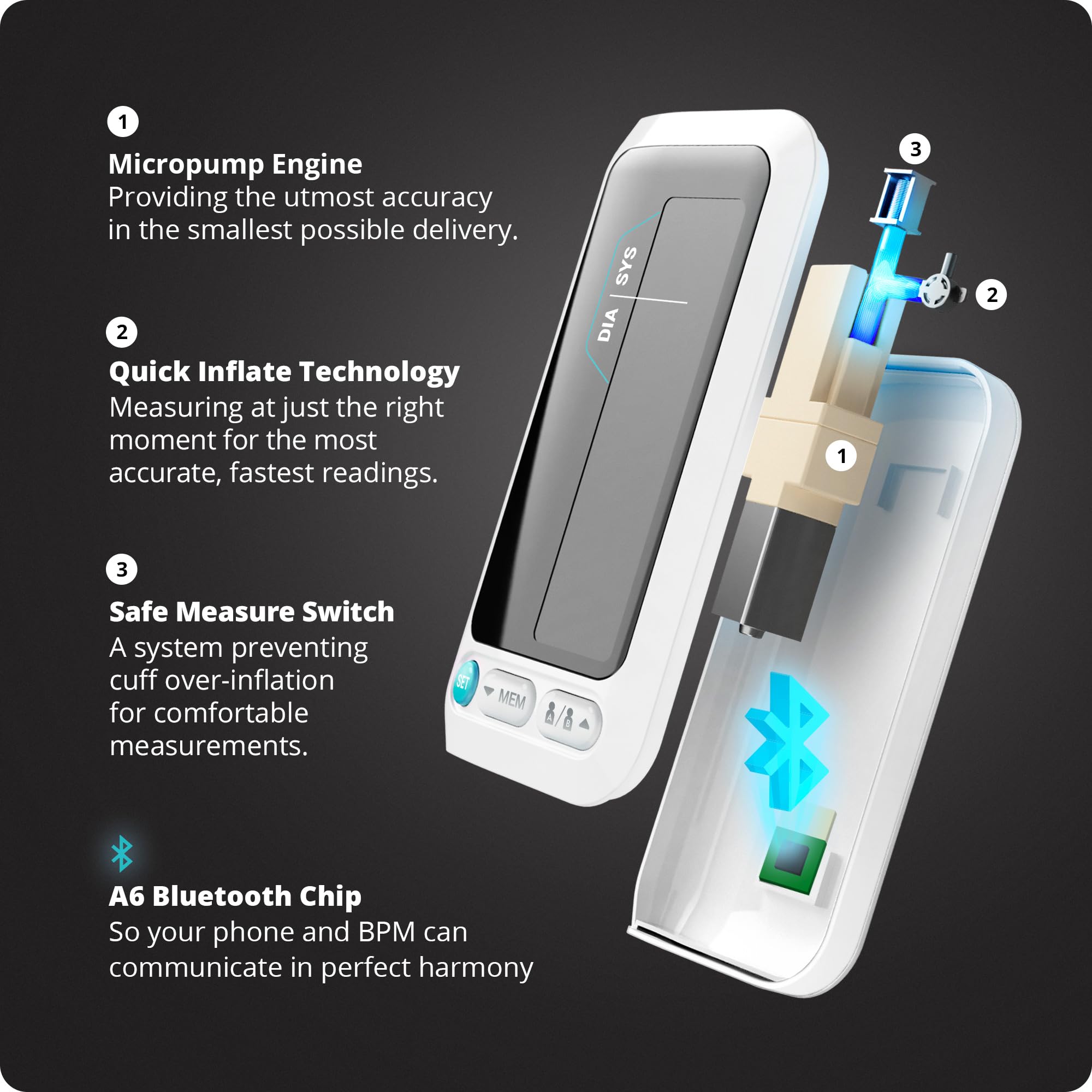 Greater Goods Bluetooth Blood Pressure Monitor - Automatic Upper Arm Cuff, Wireless Sync with iOS/Android App for Easy Tracking | Ideal for Home Health Monitoring & Fitness Enthusiasts