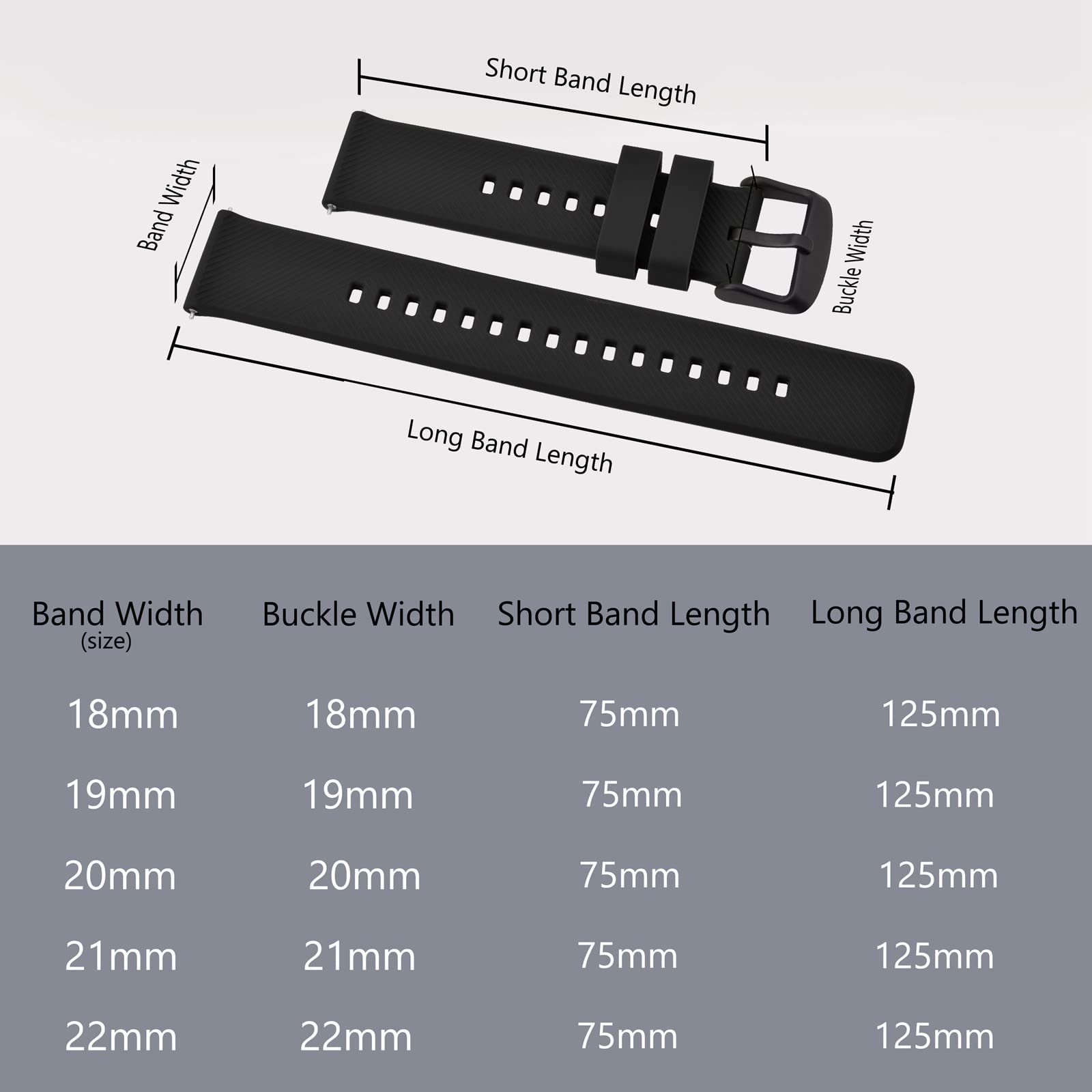 BISONSTRAP Quick Release Silicone Watch Strap 18mm 19mm 20mm 21mm 22mm - Durable Waterproof Watch Bands for Men & Women, Perfect for Sports, Swimming & Everyday Wear