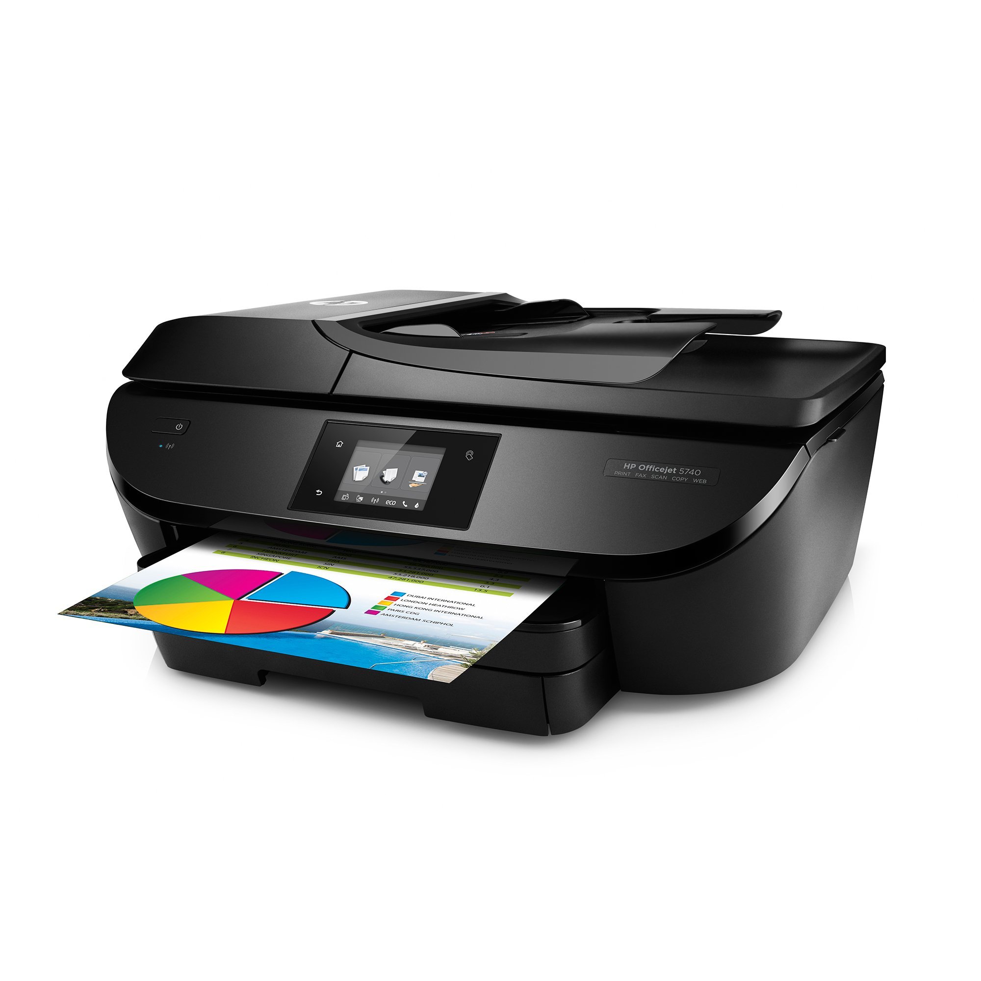 HP OfficeJet 5740 Wireless All-in-One Photo Printer | Mobile & Cloud Printing | Instant Ink Ready | High-Quality Photo & Document Printing | Ideal for Home Office & Small Business (Renewed) (B9S76A)
