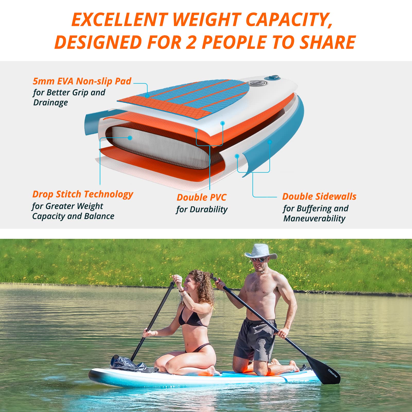 AKASO Inflatable Stand Up Paddle Board for Yoga & Fitness - Lightweight SUP with Non-Slip Deck, Adjustable Paddle, Backpack, Waterproof Bag & Hand Pump - Perfect for Lakes, Rivers & Ocean (Green)