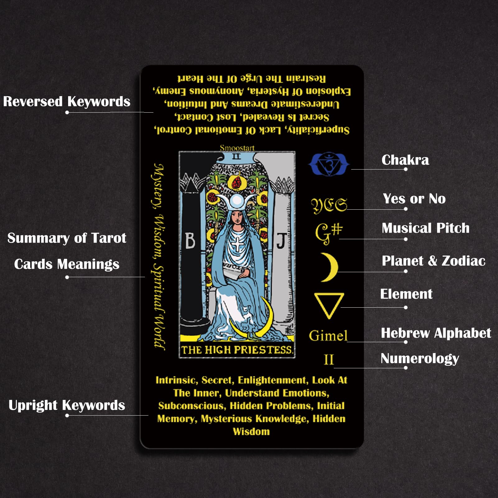 Smoostart Black Holographic Tarot Cards Deck for Beginners - 78 Cards with Meanings & Keywords, Includes Guide Book - Perfect for Divination, Meditation & Spiritual Growth