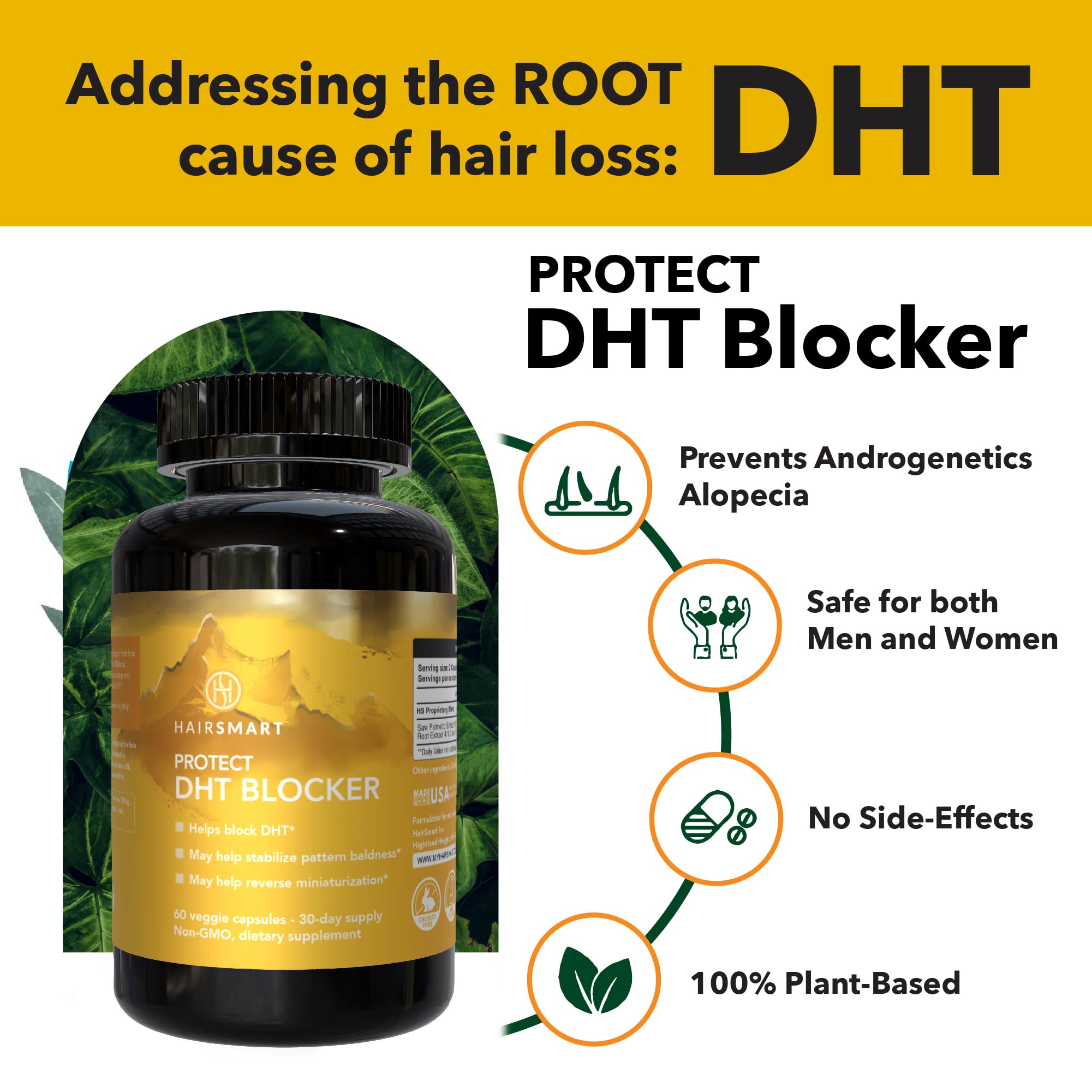 DHT Blocker Supplement for Hair Regrowth - Saw Palmetto, Stinging Nettle & Pumpkin Seed Extract - Hair Loss Treatment Vitamins for Men - Gluten Free Formula with Green Tea & Pygeum Bark - 60 Capsules (Pack of 3) - Supports Thicker Hair & Healthy Scalp for Daily Hair Care Routine