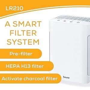 Beurer LR210 H13 True HEPA Air Purifier for Home - 3-Layer Filtration System, 3 Fan Speeds, Allergy & Pet Hair Relief - Quiet Sleep Mode & Timer for Bedroom, Living Room, Office Air Cleaning
