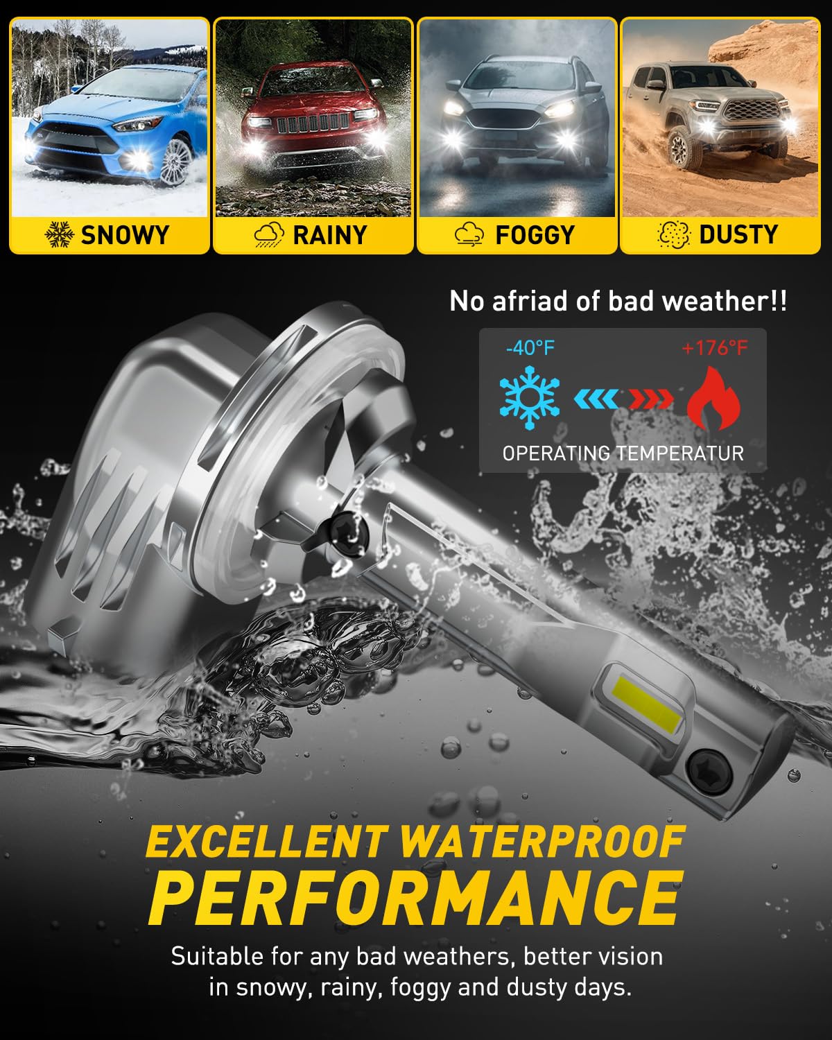 AUXITO 881 LED Fog Light Bulbs - 16,000LM Super Bright, 10-Year Lifespan, Plug & Play, CANBUS Ready - Compatible with 886 889 H28 888 894 896 898 - Perfect for Off-Road, Night Driving & Foggy Conditions (Pack of 2)