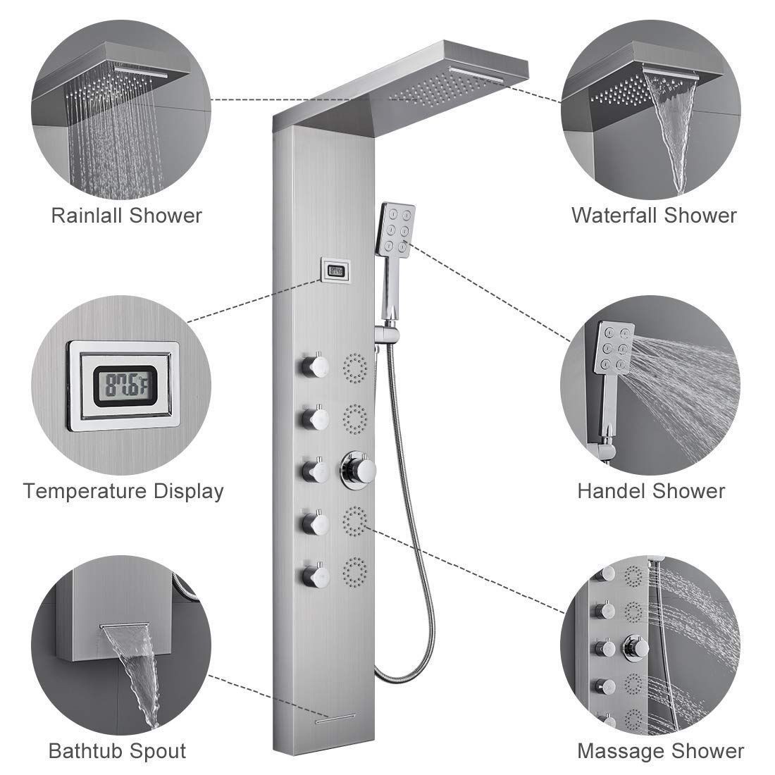 **MENATT 5-in-1 Shower Panel Tower System - SUS304 Stainless Steel with 4 Body Massage Jets, Rainfall & Waterfall Shower Head, Handheld Shower & Bathtub Spout - Perfect for Spa-Like Bathroom Upgrades & Luxury Shower Experience**