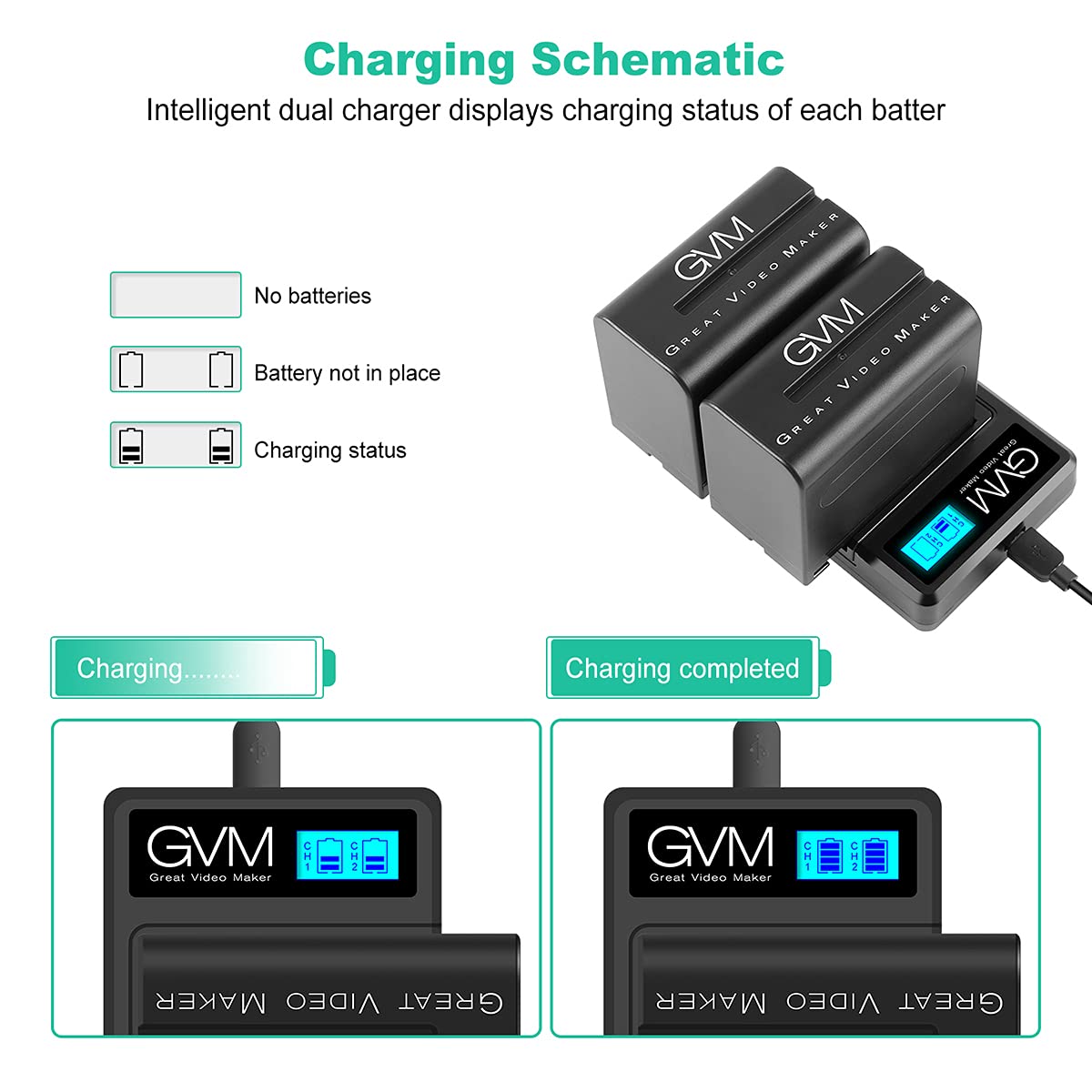 GVM NP-F970 6600mAh Rechargeable Batteries with Dual USB Charger & V-Mount Adapter - LCD Screen Shows Charge Status - 2 Pack Portable Power for DSLR Cameras, Camcorders, Video Lights - Perfect for Photography, Filmmaking, and Live Broadcasting