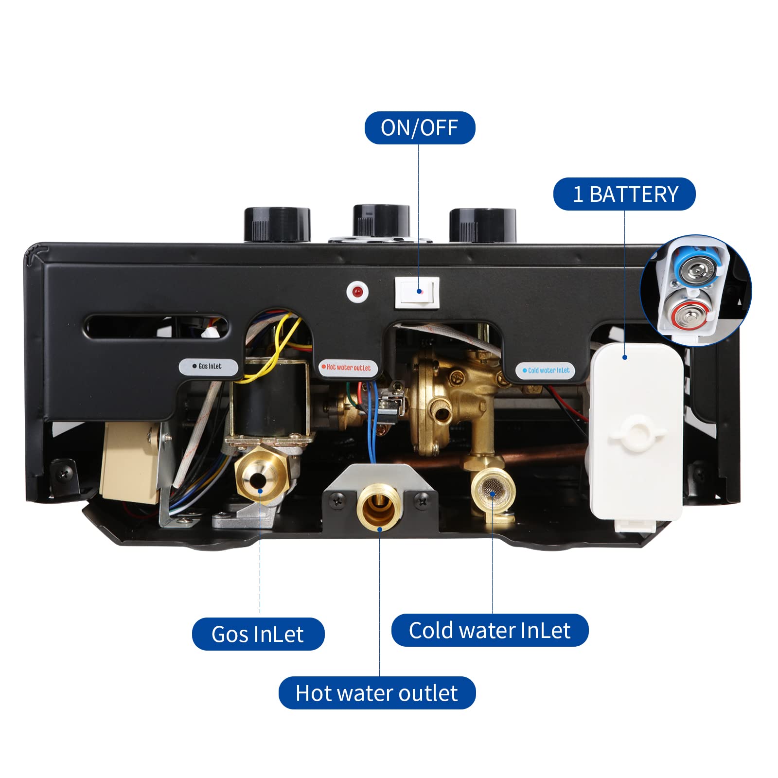 4.21GPM 16L Outdoor Portable Tankless Propane Water Heater with Digital Display - Instant Hot Water for Camping, RV, Boat Cabins & Off-Grid Living - Multi-Protection Safety System