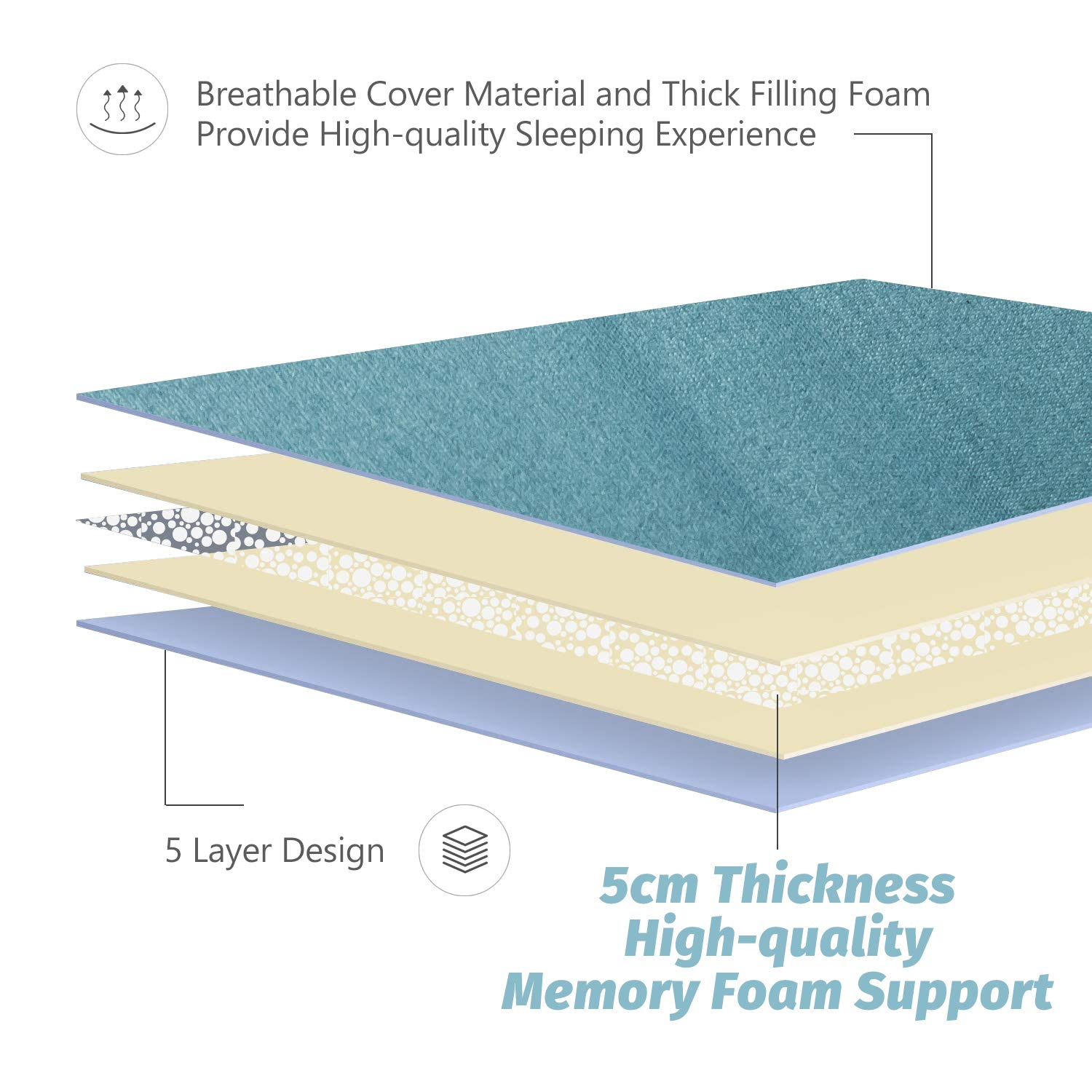 MAXYOYO Floor Mattress - Foldable Futon Mattress for Easy Storage, Floral Printed Rustic Style - Perfect for Guest Beds, Camping & Small Space Living