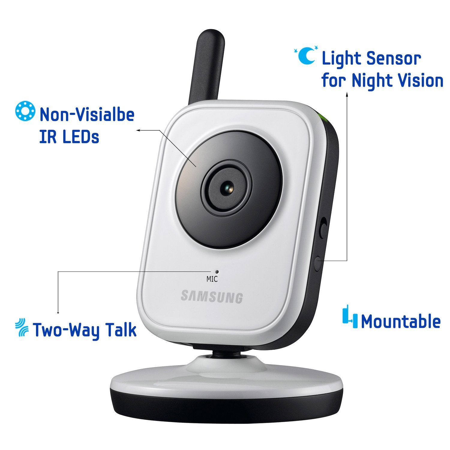 Samsung SEW-3036W White Baby Monitor with HD Camera & Night Vision - Wireless Baby Monitoring System for Nursery, Bedroom & Travel