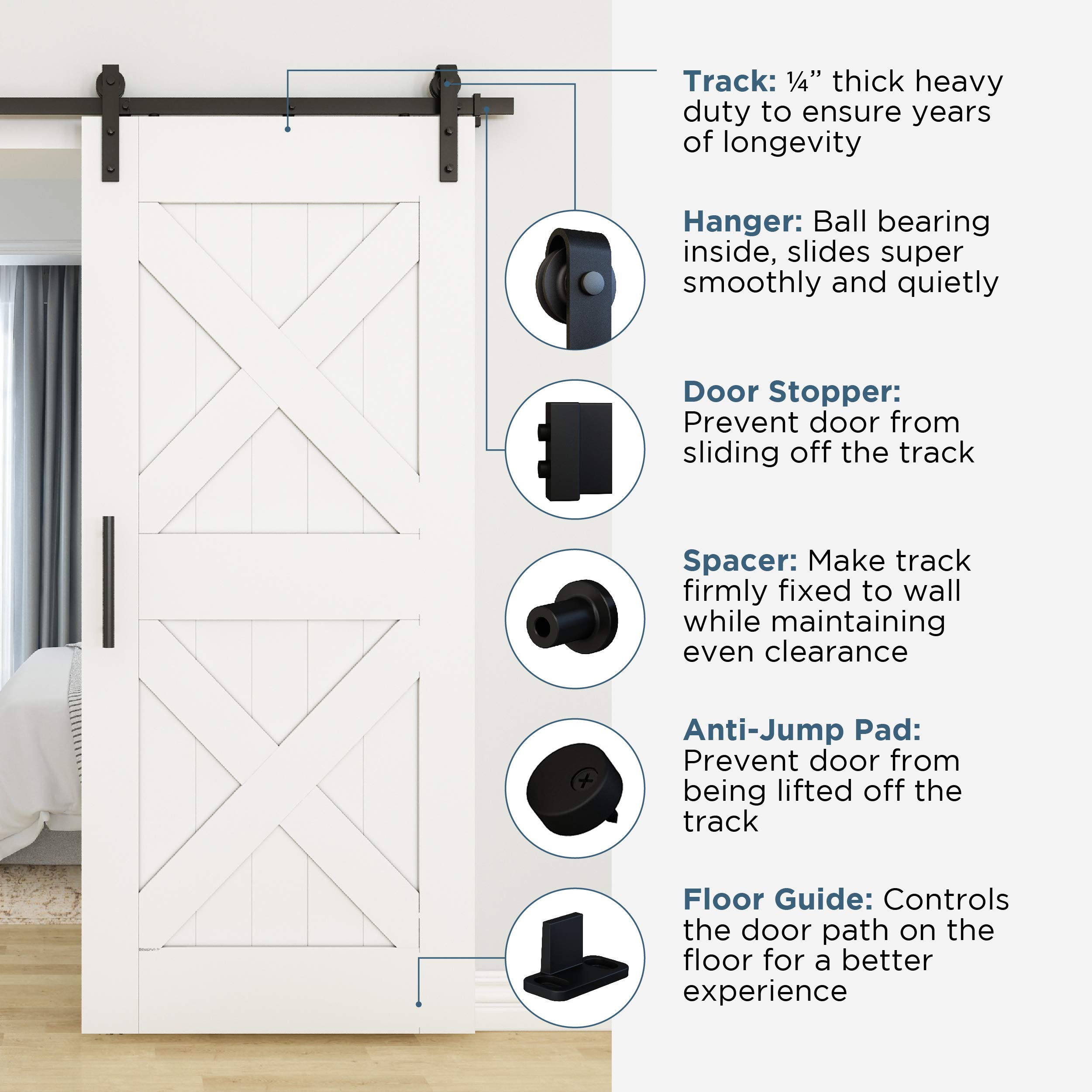 National Hardware N700-004 Matte Black Interior Sliding Barn Door Hardware Kit (2-Piece, 96-inch) - Perfect for Bedrooms, Closets & Farmhouse Style Homes