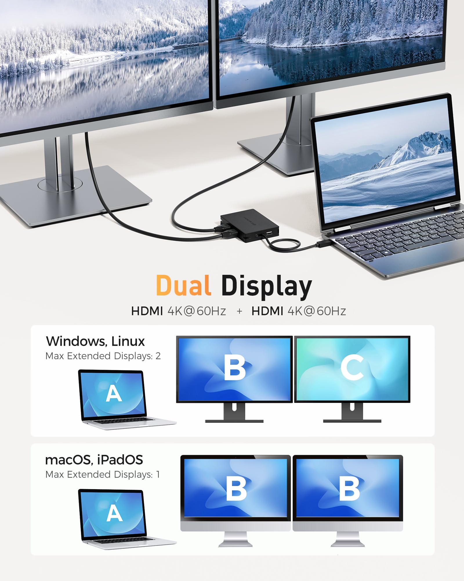 Cable Matters 8-in-1 USB4 Hub with Dual HDMI 4K@60Hz & Single HDMI 8K@30Hz | 40Gbps Thunderbolt 4 Dock | 100W PD Charging | Gigabit Ethernet | Compatible with MacBook Pro, XPS, Surface Pro, iPad Pro | Perfect for Home Office & Gaming Setup