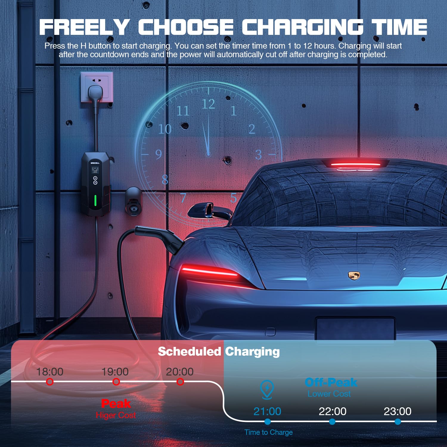 ETL Certified 32A 240V NEMA 14-50 Level 2 Portable EV Charger - 7.4KW J1772 Electric Vehicle Charger with 25FT Cable, Adjustable Current & Timer - Perfect for Home, Garage & Road Trips