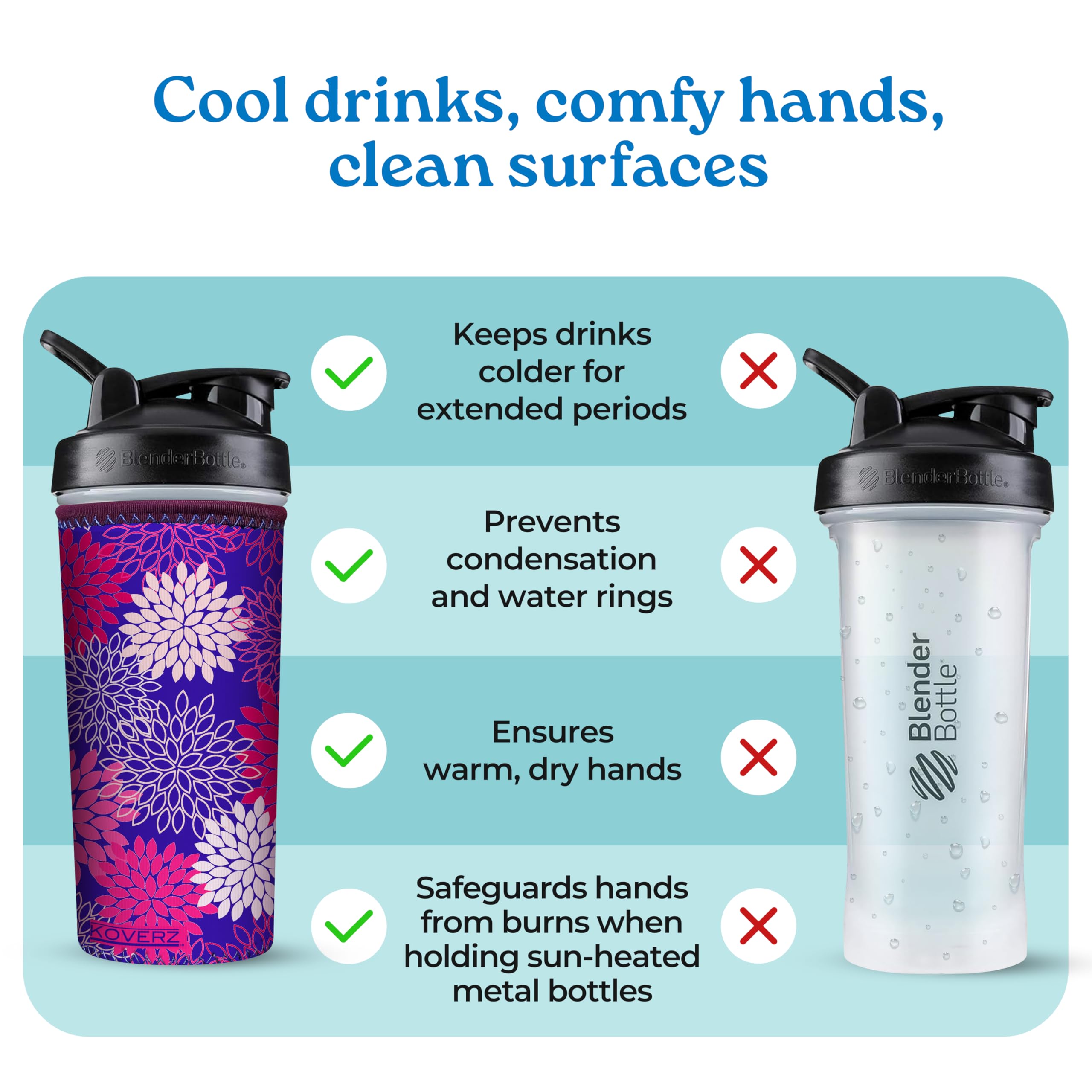 24-30oz Insulated Water Bottle Carrier with Strap - Perfect for Hiking & Gym