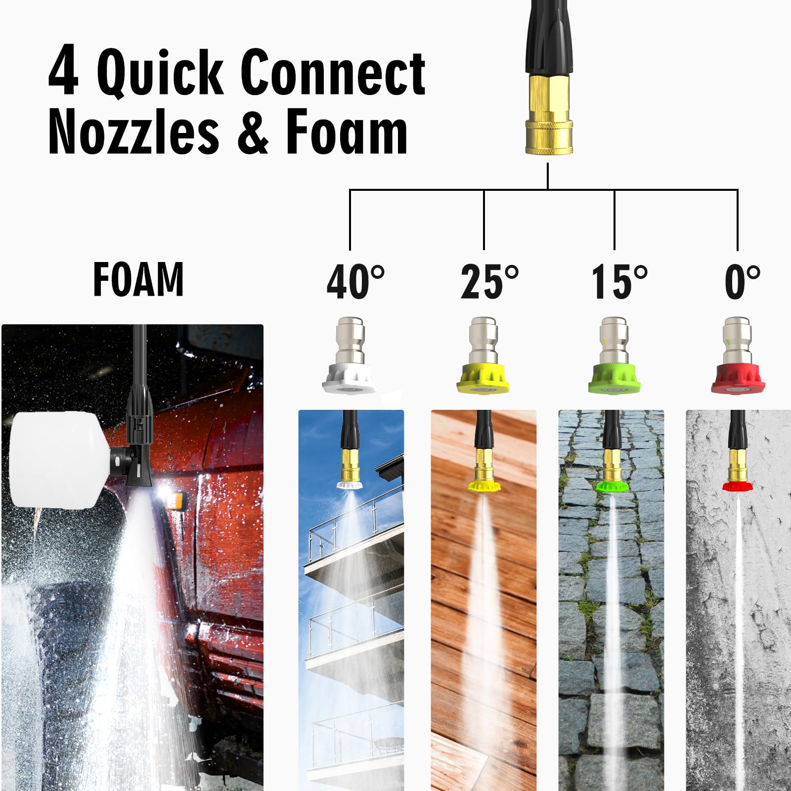 SWIPESMITH Electric Pressure Washer 2000 PSI - High Power Pressure Washer Machine with 25ft Hose Reel, 4 Quick Connect Nozzles & Foam Cannon - Ideal for Car Washing, Driveway Cleaning, Patio & Deck Cleaning, Home Exterior & Floor Cleaning
