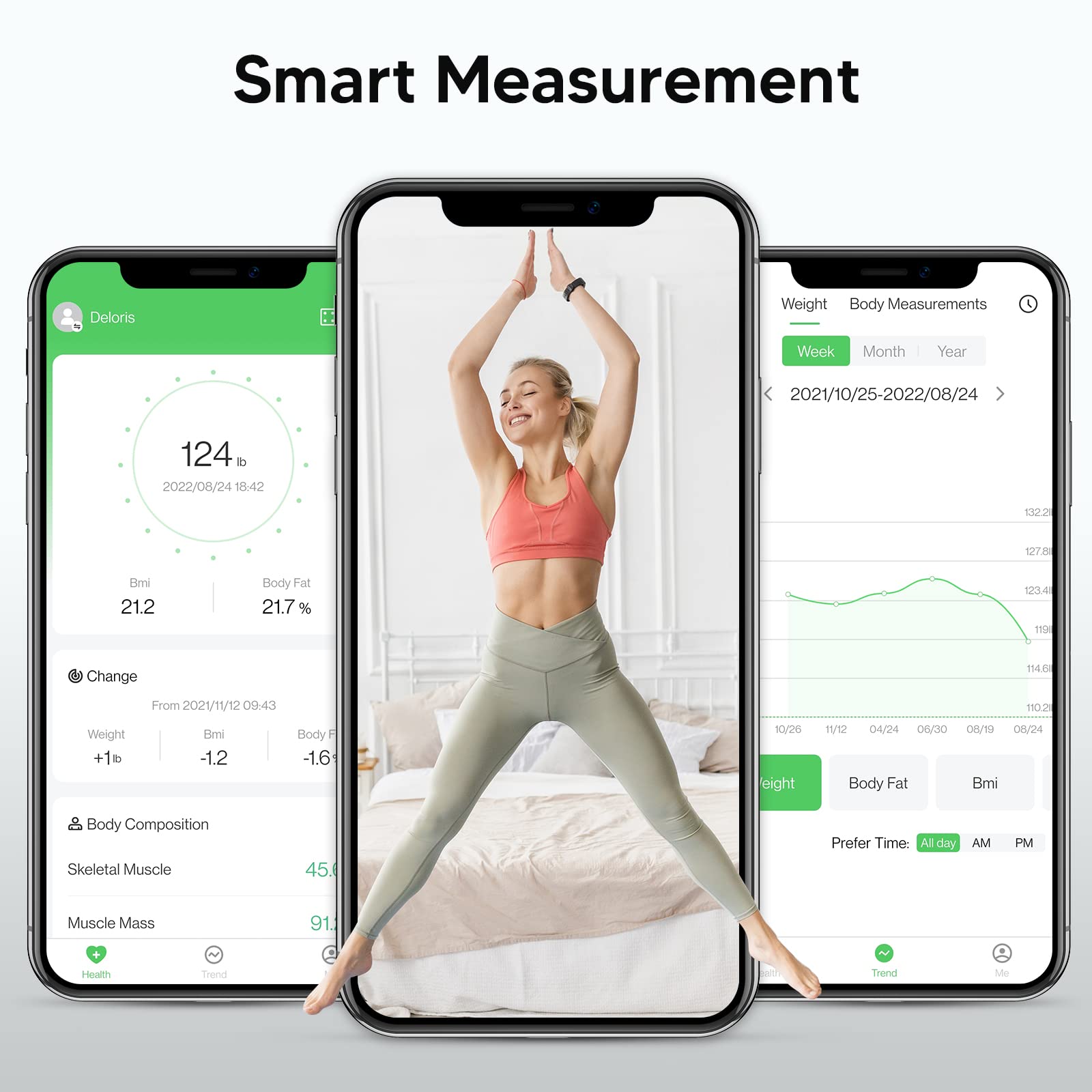 Arboleaf Digital Smart Bathroom Scale with Bluetooth - Body Weight & Fat Scale, 14 Body Composition Analyzer, Sync with Fitness Apps, FSA/HSA Eligible - Perfect for Home Gym, Weight Loss Tracking & Health Monitoring