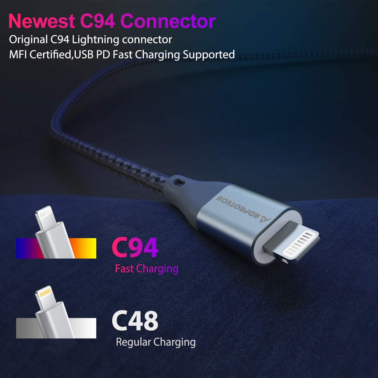 Apple MFi Certified USB C to Lightning Cable 6FT - Fast Charging & Power Delivery Compatible with iPhone 14/13/12/11/Pro/Max/X/XR/8 - Perfect for Home, Office & Travel Charging