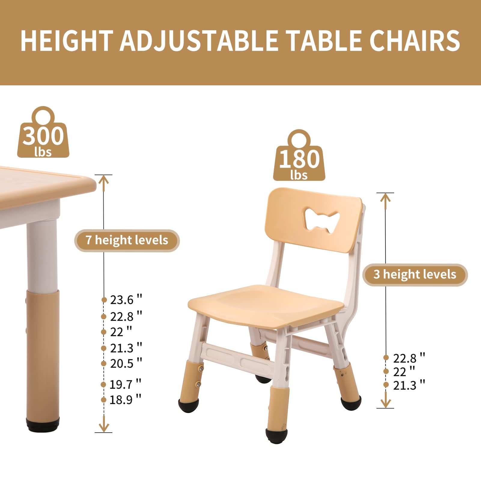 6-Piece Kids Table and Chairs Set for Toddlers to 8 Years Old - Includes 4 Leg Covers & 12 Color Pens | Perfect for Playroom, Preschool Learning, Arts and Crafts Activities
