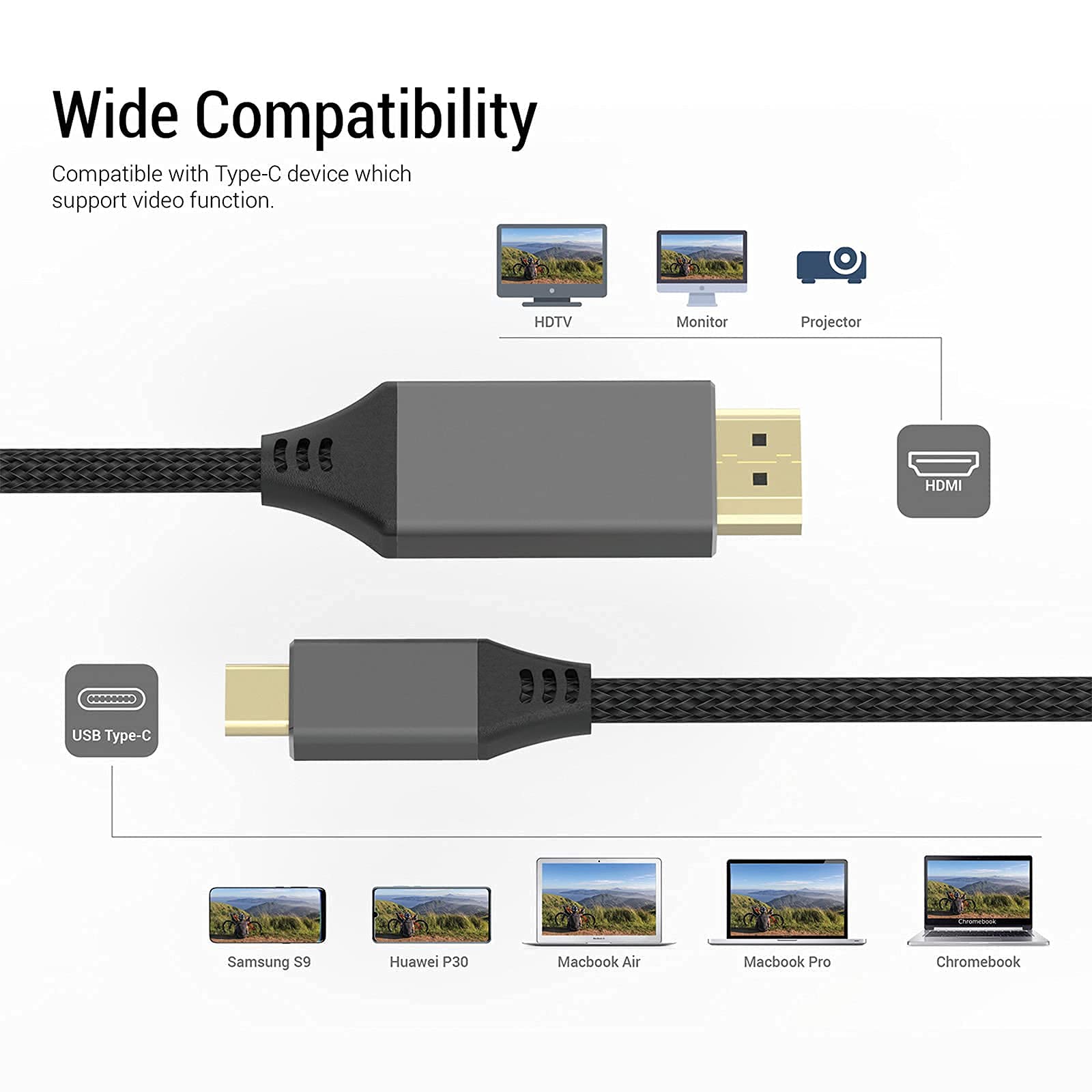 4K USB C to HDMI Cable 6FT - High Speed USB Type-C to HDMI Adapter with Nylon Braiding for MacBook Pro, iPad, Samsung Galaxy - Perfect for Home Office, Conference Presentations & TV Streaming