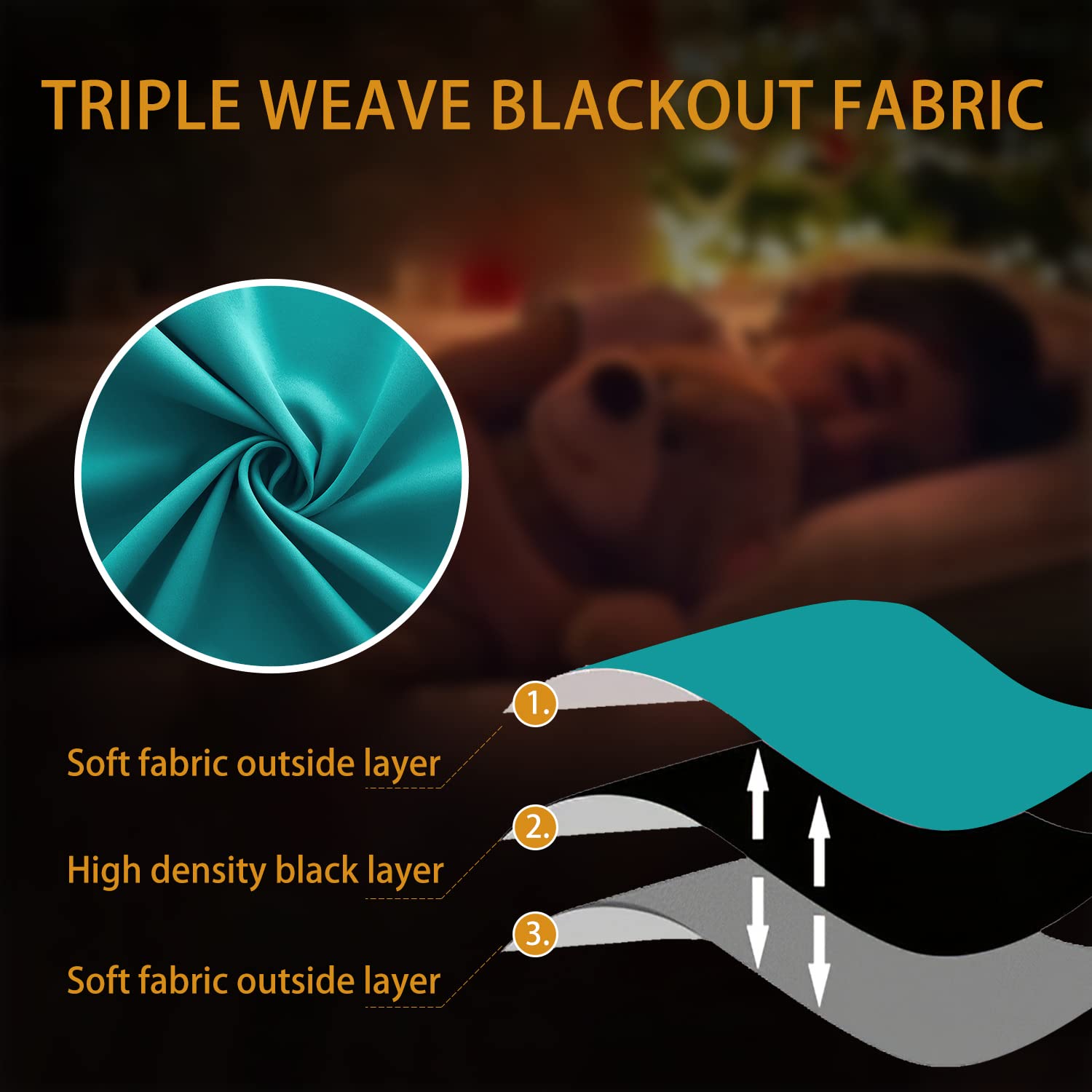 KOUFALL 36 Inch Teal Blackout Curtains - 2 Panels Set with Rod Pocket, Thermal Insulated for Bathroom & Bedroom Windows (34W x 36L) - Perfect for Small Windows, Kitchen Tier & Cafe Style Decor