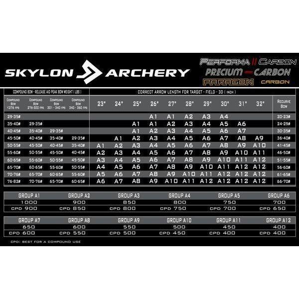 Skylon Paragon Arrow Shafts - High Performance Carbon Arrows for Target Shooting & Hunting | Perfect for Archery Competitions & Outdoor Adventures