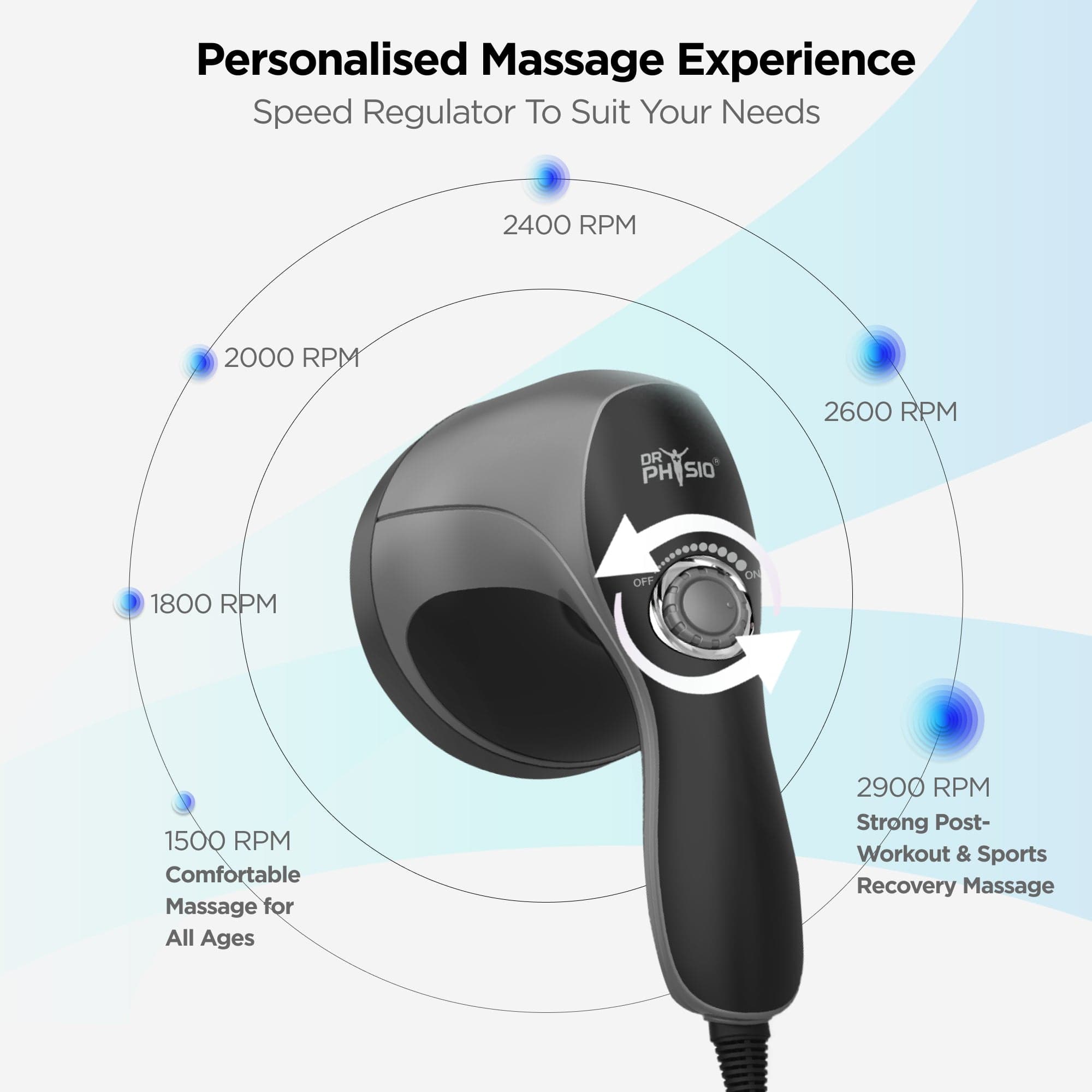 Dr Physio USA Full Body Massager Machine 1021 - Electric Muscle Massager for Pain Relief & Relaxation - Perfect for Home, Office & Gym Use