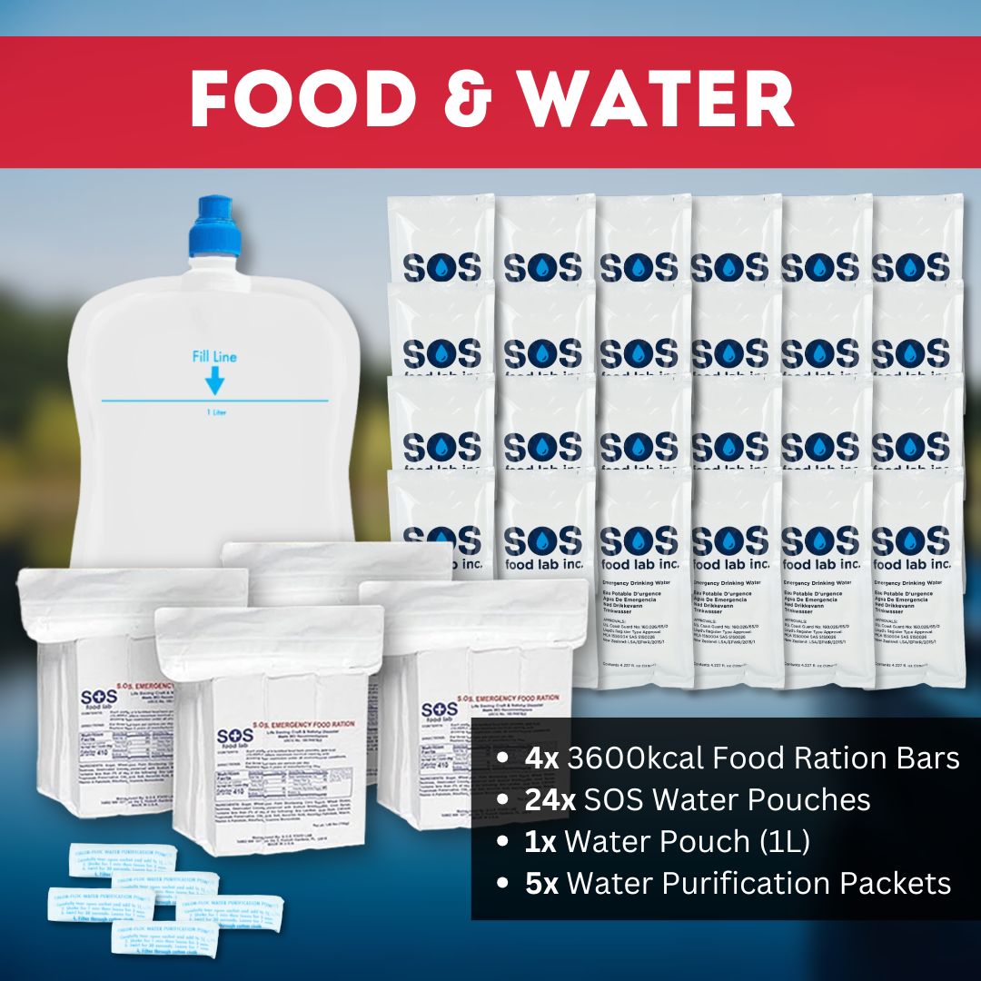 4-Person Emergency Survival Kit for Family Preparedness | First Aid, Food, Water & Supplies for Home, Camping & Natural Disasters