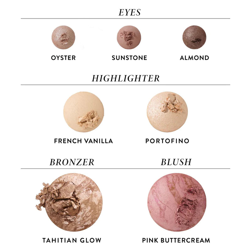 Laura Geller Baked Face Palette - Blush, Highlighter & Bronzer for a Flawless Glow - Perfect for Everyday Makeup & Special Occasions