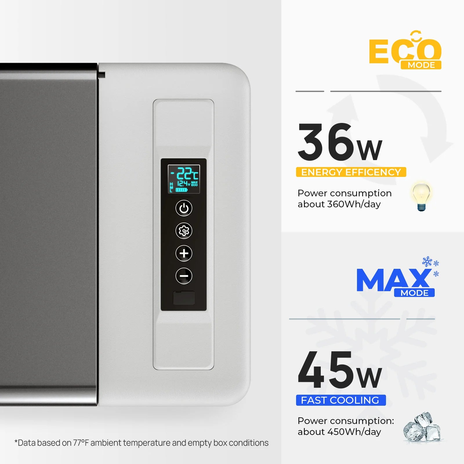 BougeRV 12V 30 Quart (28L) Portable Car Refrigerator Freezer with 30QT Insulated Protective Cover - Perfect for Road Trips, Camping & Outdoor Adventures