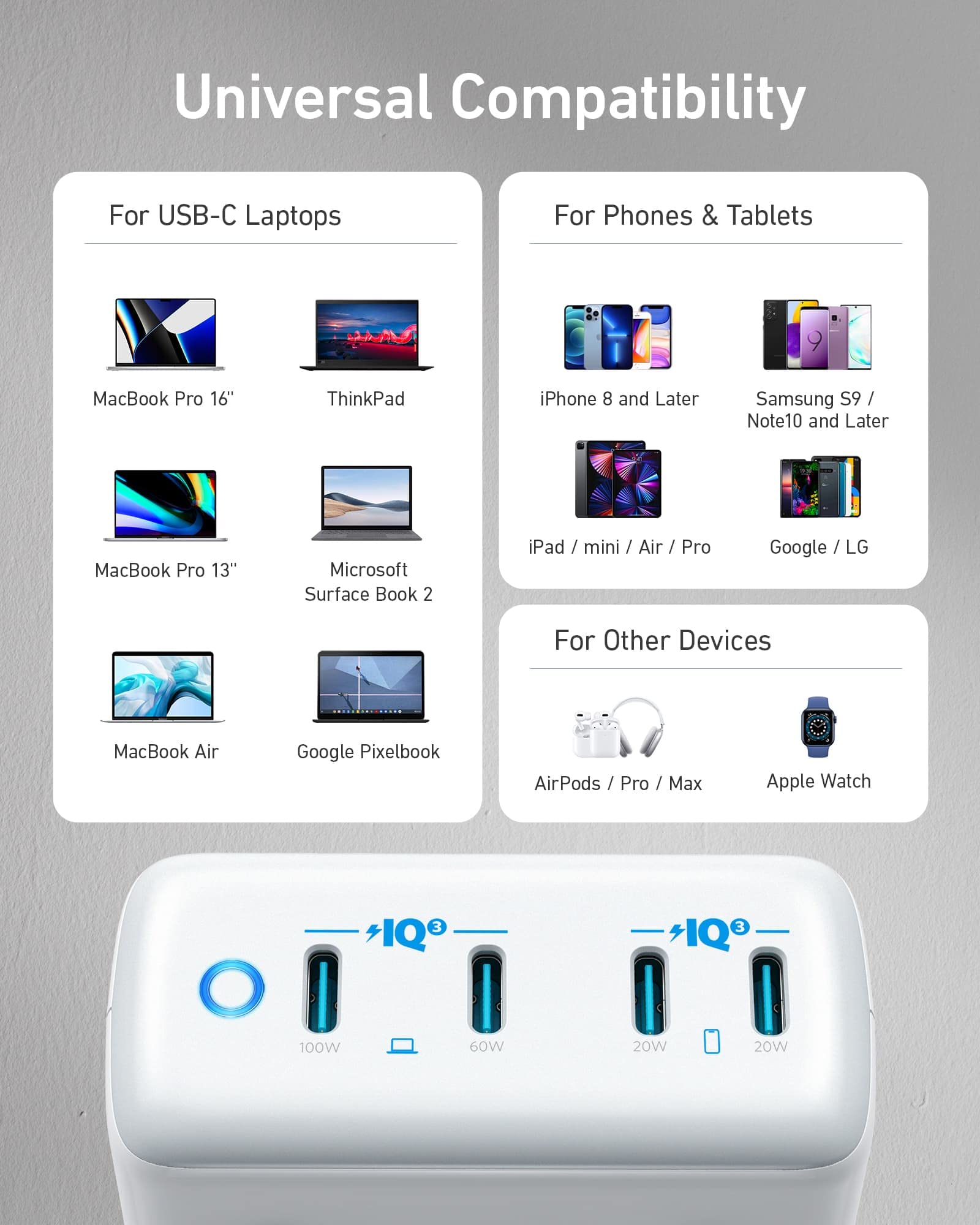 Anker USB C 120W 4-Port Fast Charger - PowerPort III Charging Station for MacBook Pro/Air, iPhone 15/14/13 Series, Galaxy, Pixel, iPad - Compact Desktop Charger for Home, Office & Travel