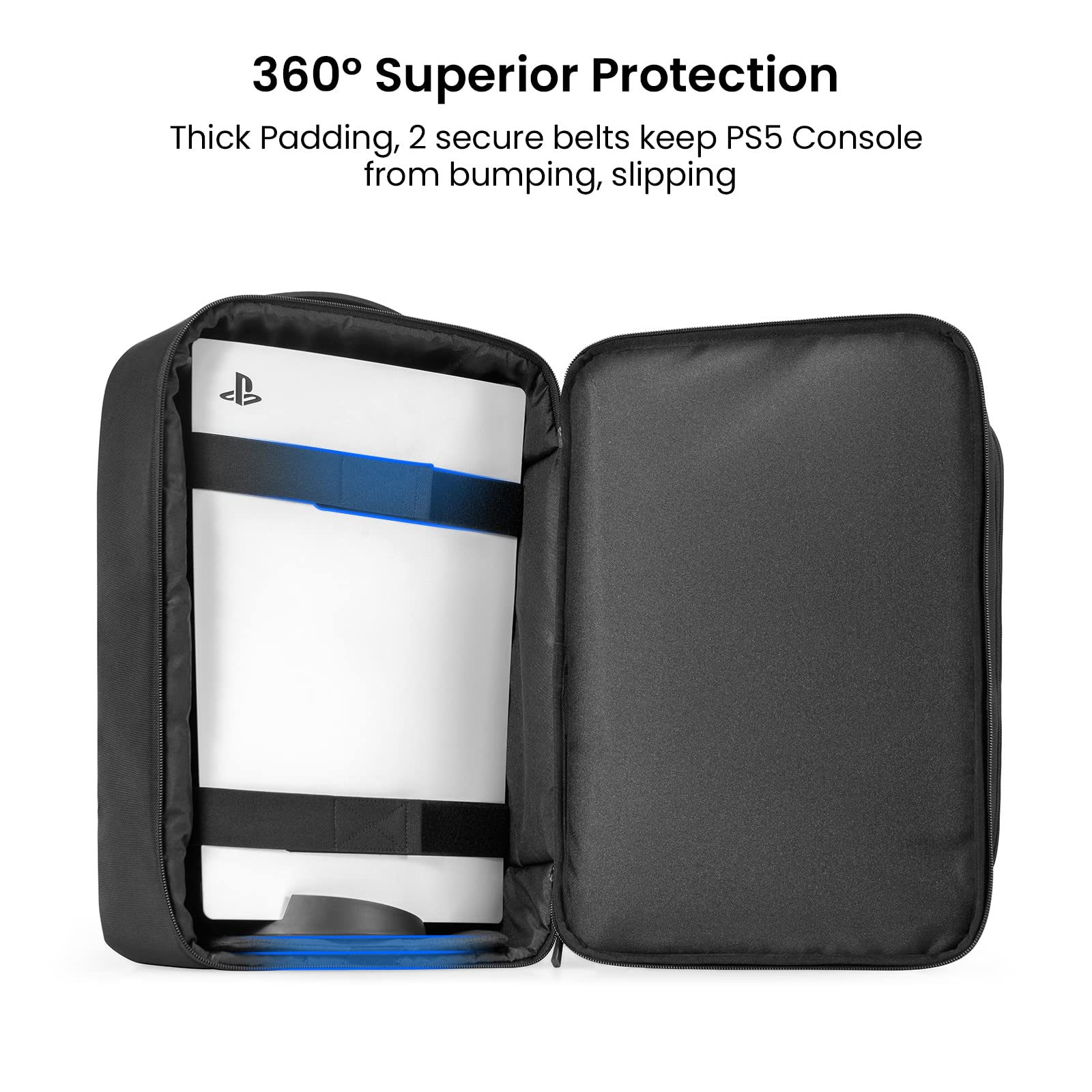 tomtoc Travel Backpack for PS5 & PS5 Pro - Waterproof Protective Carrying Case with Padded Compartment | Perfect for Gaming Consoles, Travel, Commuting & Outdoor Adventures
