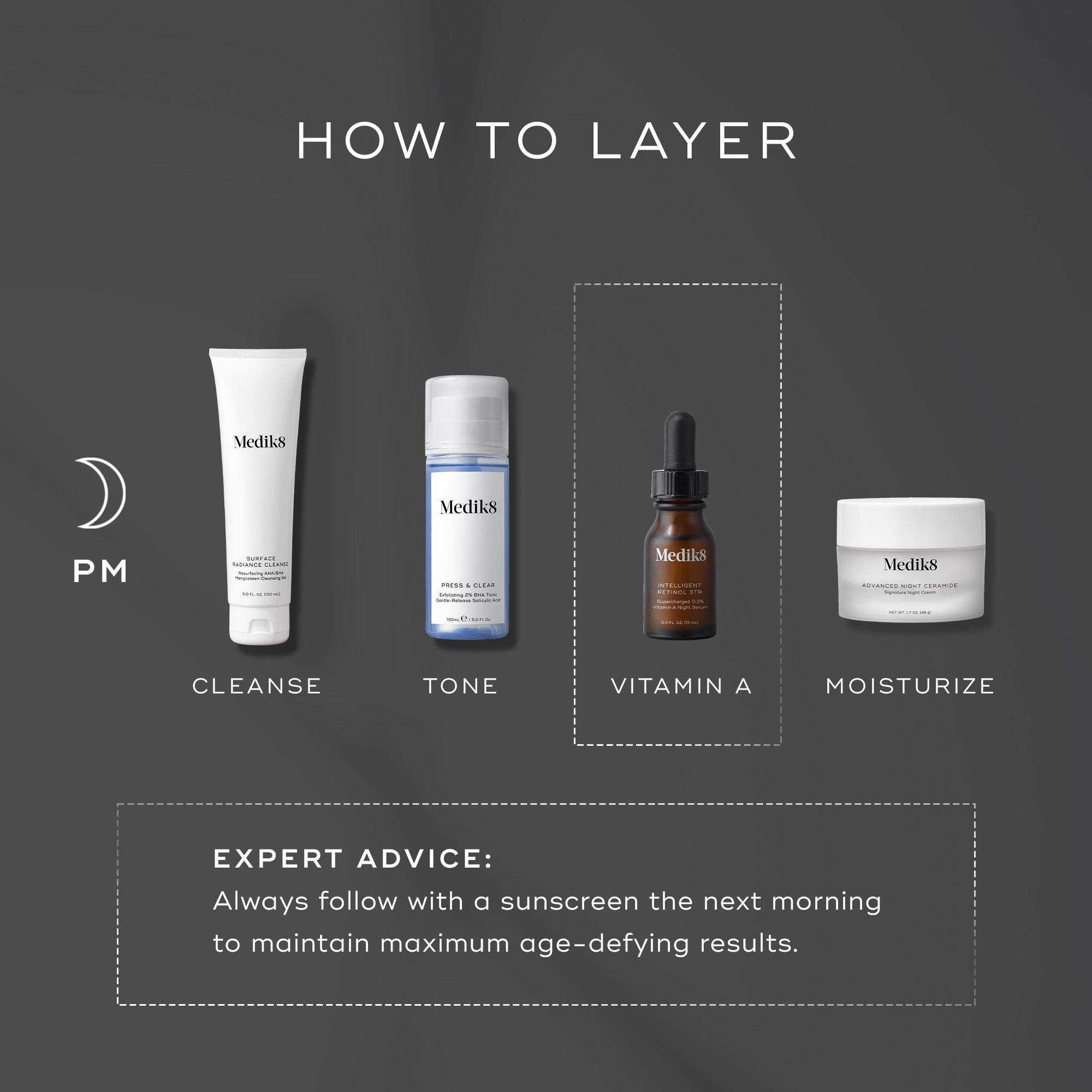 Intelligent Retinol™ Serum for Anti-Aging & Wrinkle Reduction - Best Night Cream for Glowing Skin | Perfect for Daily Skincare Routine & Mature Skin Care
