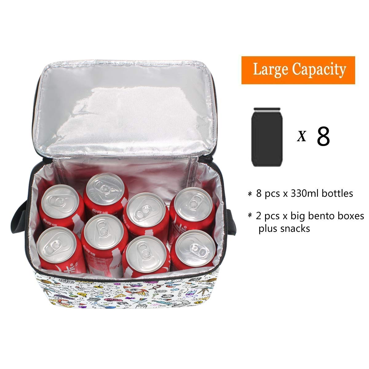 ALAZA Insulated Lunch Bag for Physics, Math & Science - Reusable Cooler Tote with Shoulder Strap for Men, Women & Kids - Perfect for School, Work, Outdoor Travel & Picnics