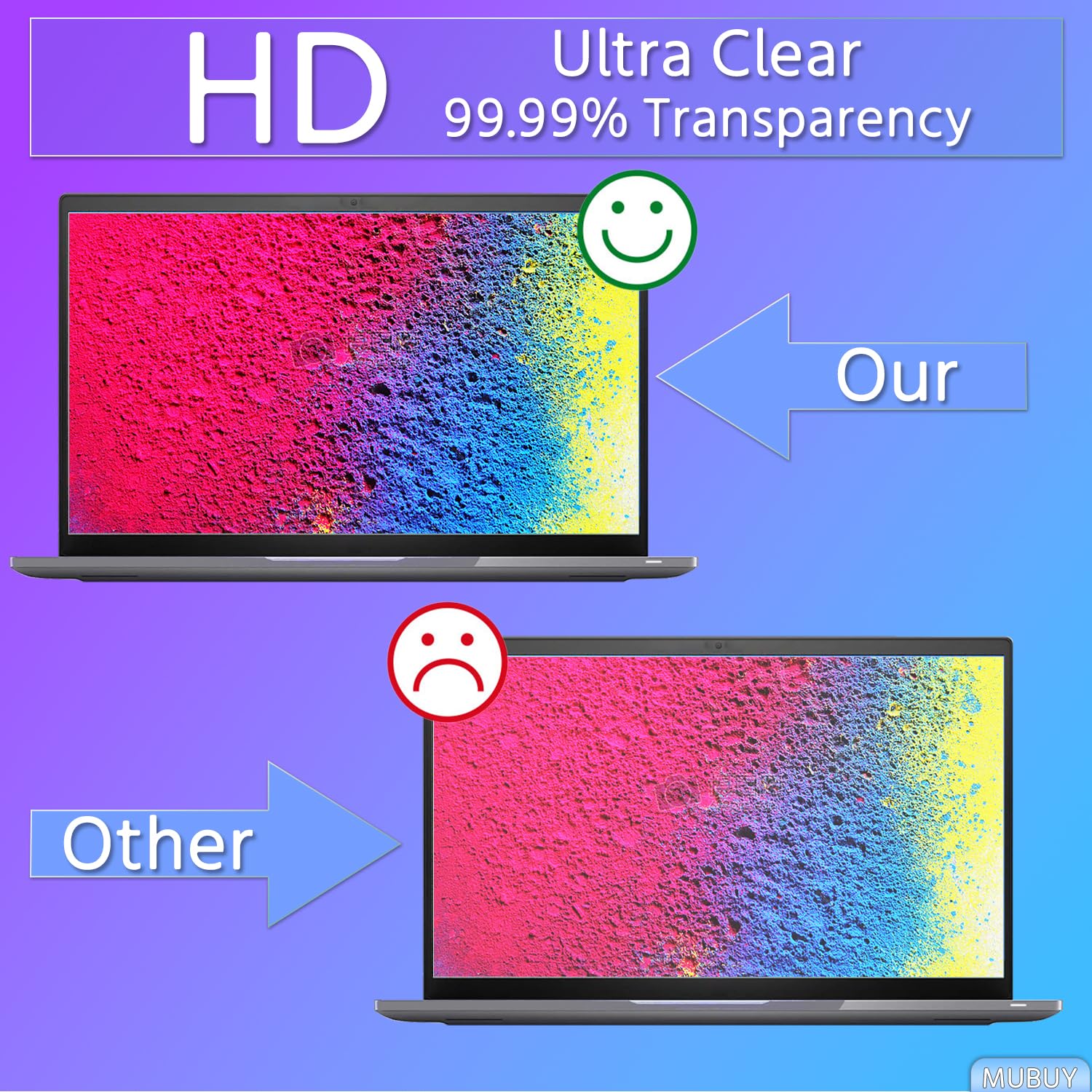 2 Pack 14 Inch Laptop Screen Protector - Tempered Glass (309x174mm) for HP/Dell/ASUS/Samsung/Lenovo/Acer/MSI/LG/Razer Blade 14