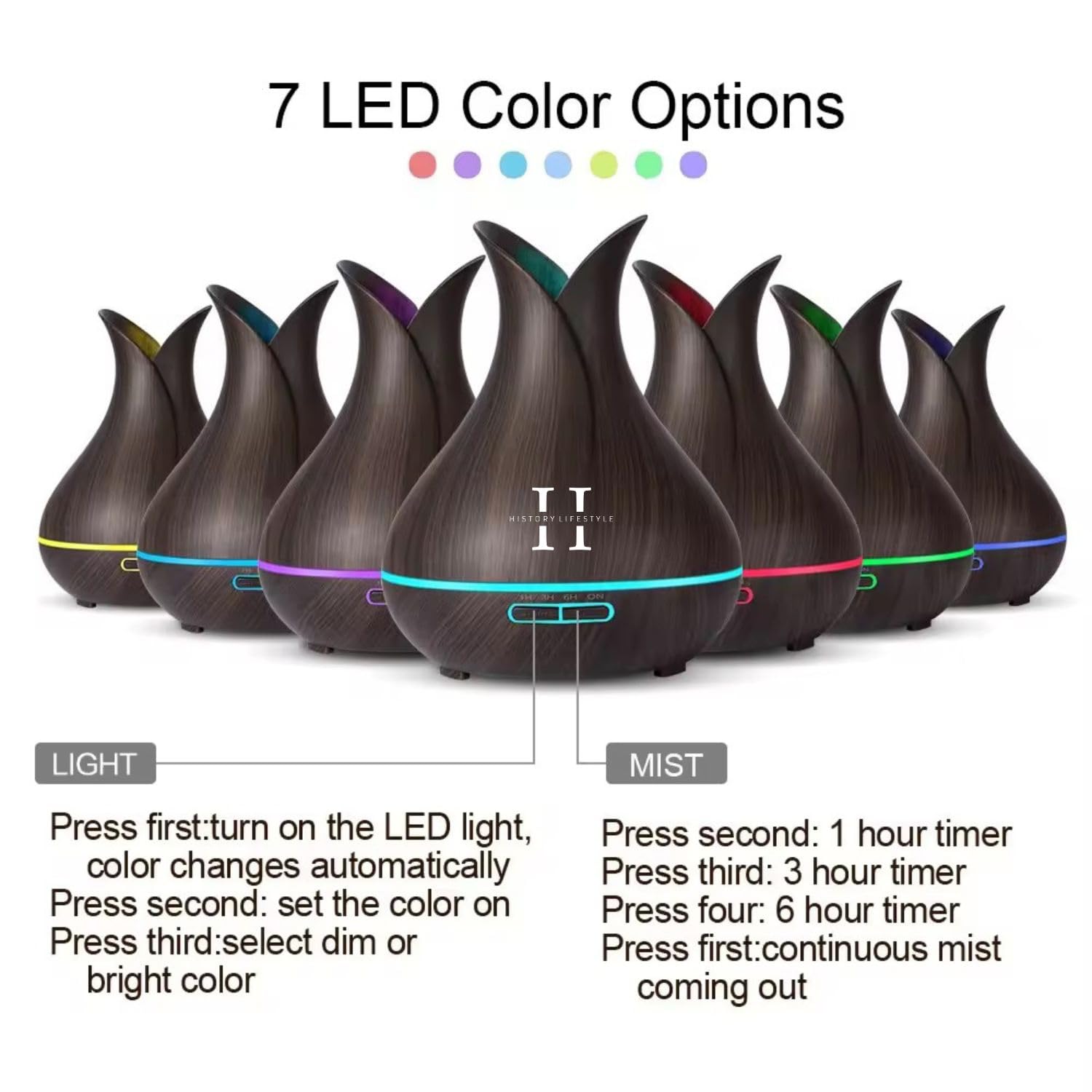 Premium 550ml Ultrasonic Essential Oil Diffuser - 5-in-1 Aromatherapy Device with Humidifier, Timer & 7 Color LED Lights | Perfect for Home, Office, Yoga & Spa Relaxation | Safety Auto-Off Switch