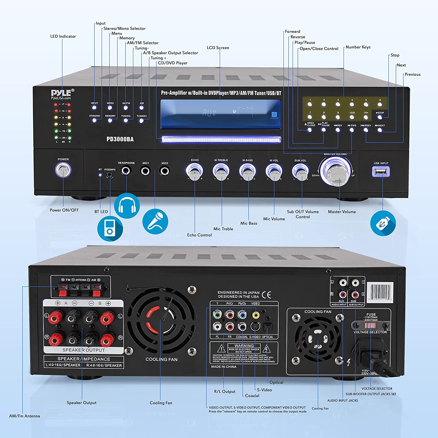 Pyle 4 Channel Wireless Bluetooth Amplifier - 3000W Peak Power Stereo Home Audio Receiver with FM Radio, USB, 2 Mic Inputs with Echo, HDMI & 24-Bit Decoder, Front-Loading CD/DVD Player, LED Display, Rack Mountable - Perfect for Home Theater, Karaoke Parties, and Professional DJ Setups