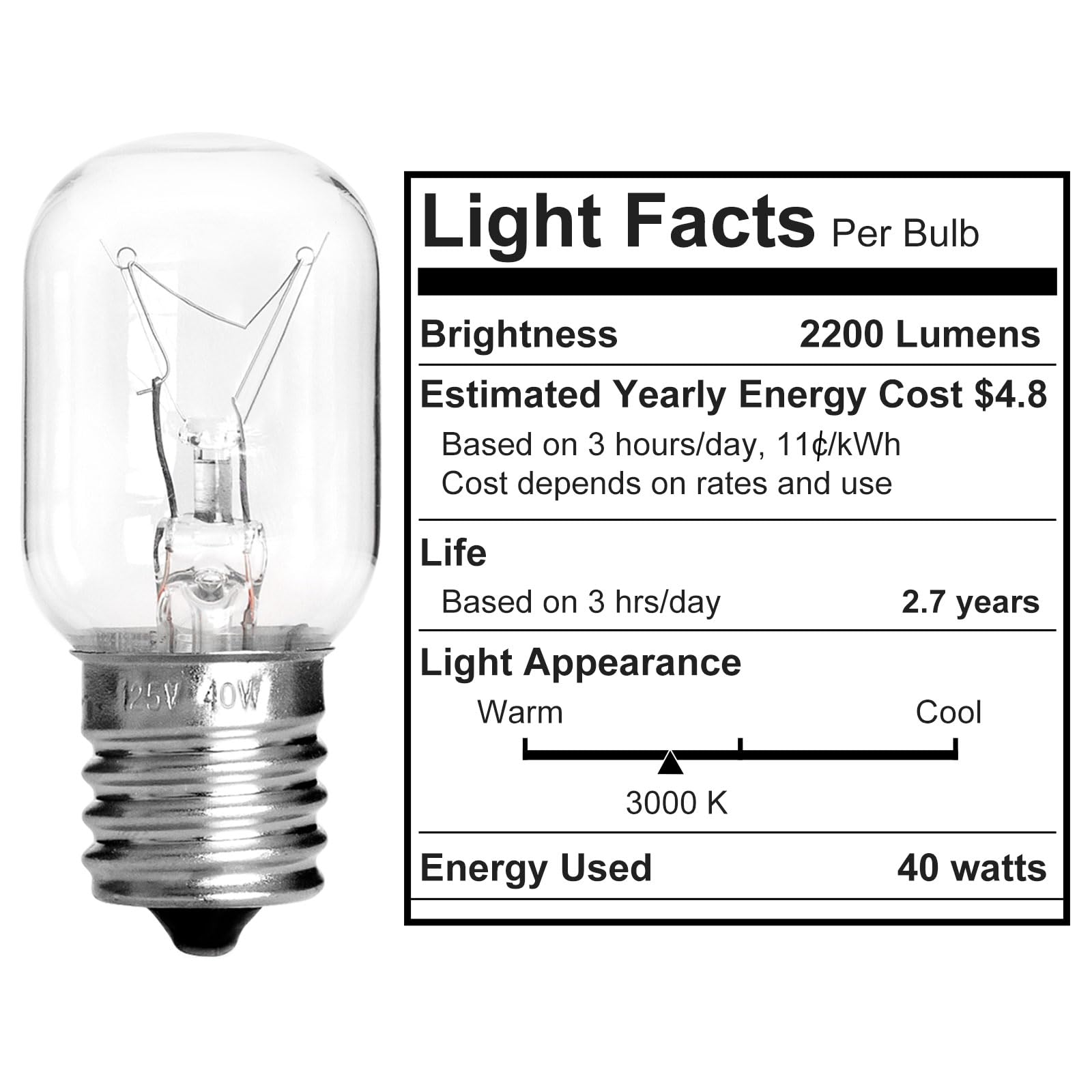 Belleone 40W 125V Microwave Light Bulb - Compatible with Whirlpool, Maytag, GE, Kenmore Over Range Hood (Model 8206232A) - 2-Pack for Stove and Kitchen Lighting