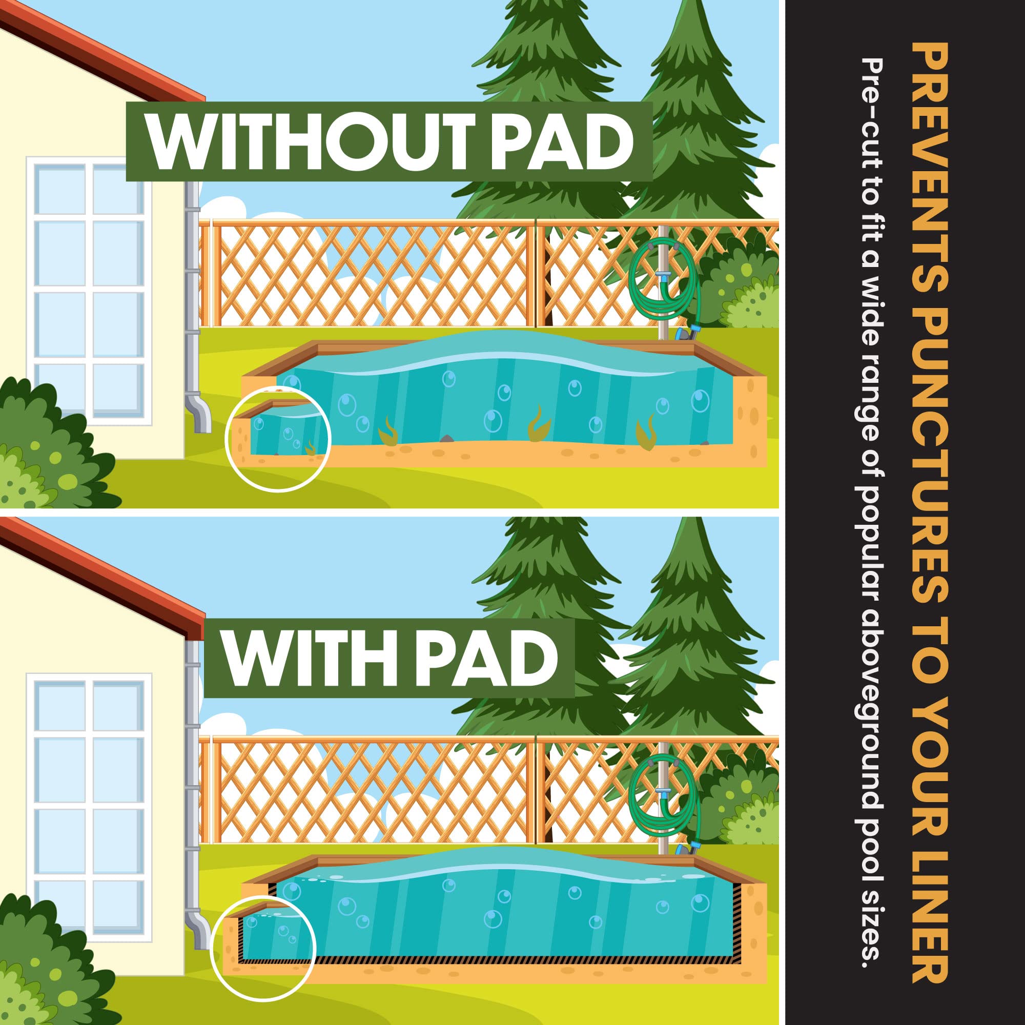 16' x 32' Rectangle Above Ground Pool Liner Pad - Durable Puncture Resistant Polyester Geotextile Material - Protects Pool Bottom & Extends Liner Life - Ideal for Backyard, Inground & Outdoor Swimming Pools