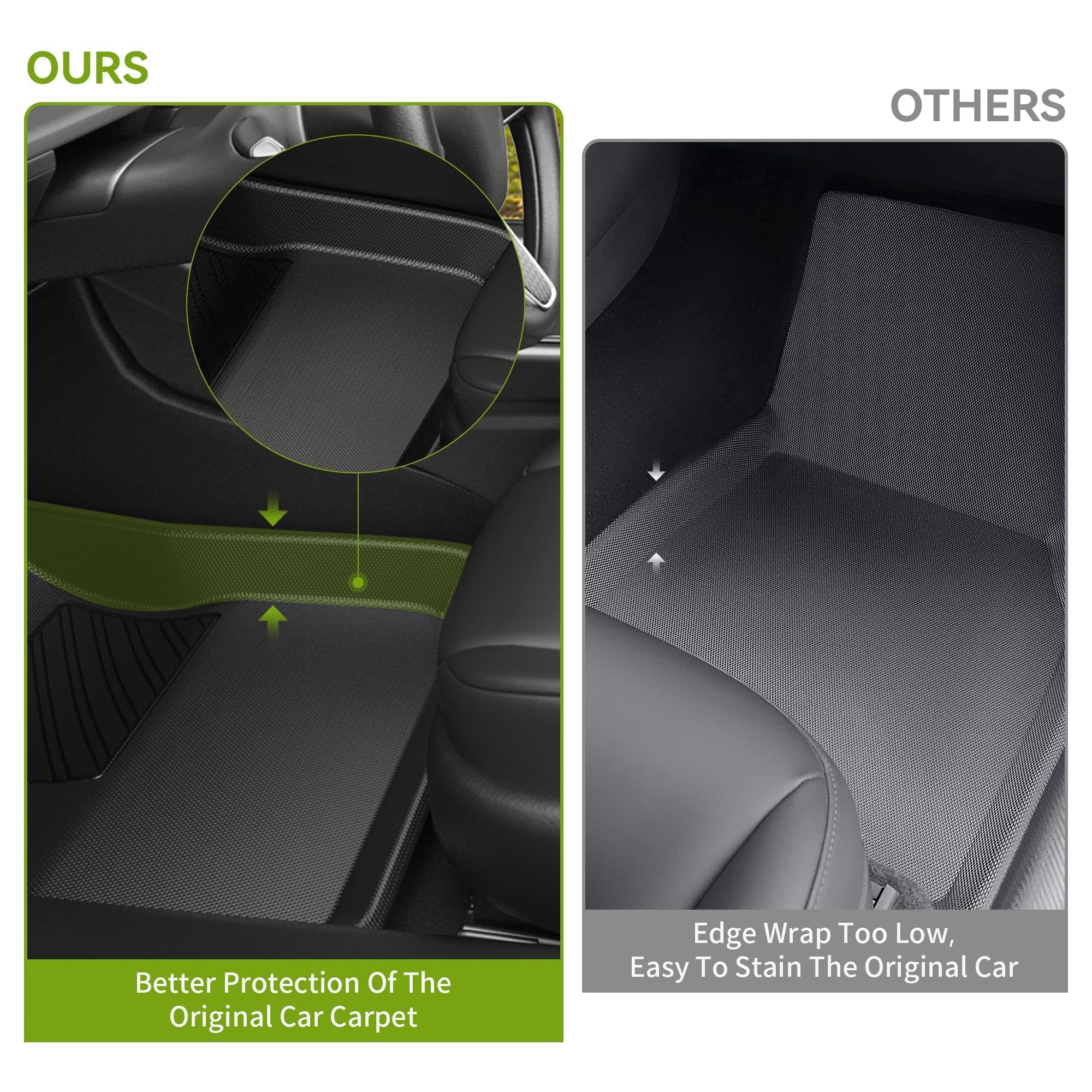 Premium Custom Fit AUTOSAVER88 All-Weather Floor Mats for Tesla Model Y 2020-2024 - TPE & Soft XPE Waterproof Anti-Slip Car Floor Liners | Perfect for Daily Commute, Road Trips & Winter Protection
