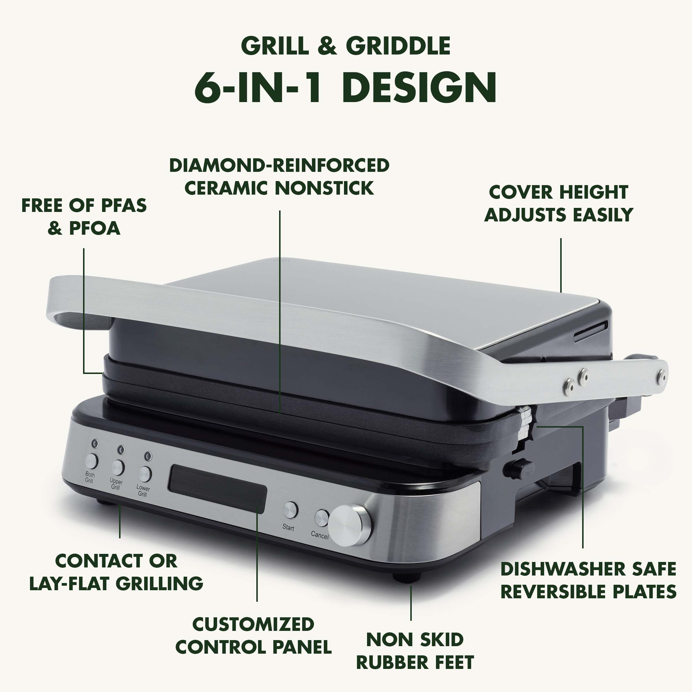GreenPan Electric Indoor Stainless Steel 6-in-1 Contact Grill & Griddle - Healthy Ceramic Nonstick Coating, Dishwasher Safe Reversible Plates, PFAS-Free - Perfect for Paninis, Sandwiches, Steaks & Breakfast Cooking