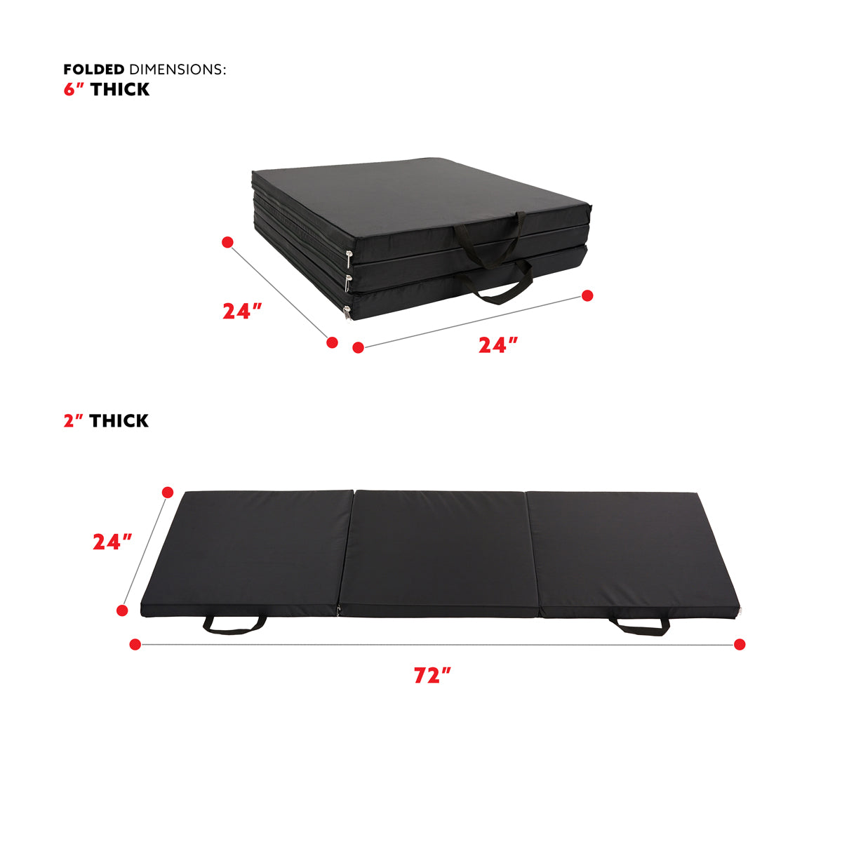 Tri Fold Exercise Mat - Non-Slip Yoga Mat for Home Workouts, Gym & Travel - Lightweight & Portable Fitness Mat for Yoga, Pilates & Stretching