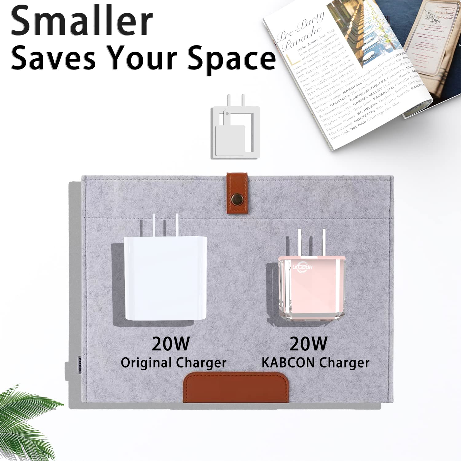 20W USB C Fast Charger Block - PD 3.0 Compact Wall Charger for iPhone 15/14/13/12 Series (Pro/Max/Mini) - Fast Charging Adapter for Home, Office & Travel - No Cord Included