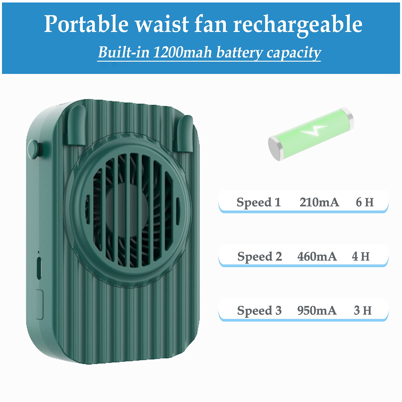 3 in 1 Rechargeable USB Waist Fan, Necklace Fan & Desk Fan - 3 Speed Adjustable Hands-Free Wearable Cooling Fan for Women, Men & Kids - Perfect for Outdoor Travel, Office, Sports & Summer Activities
