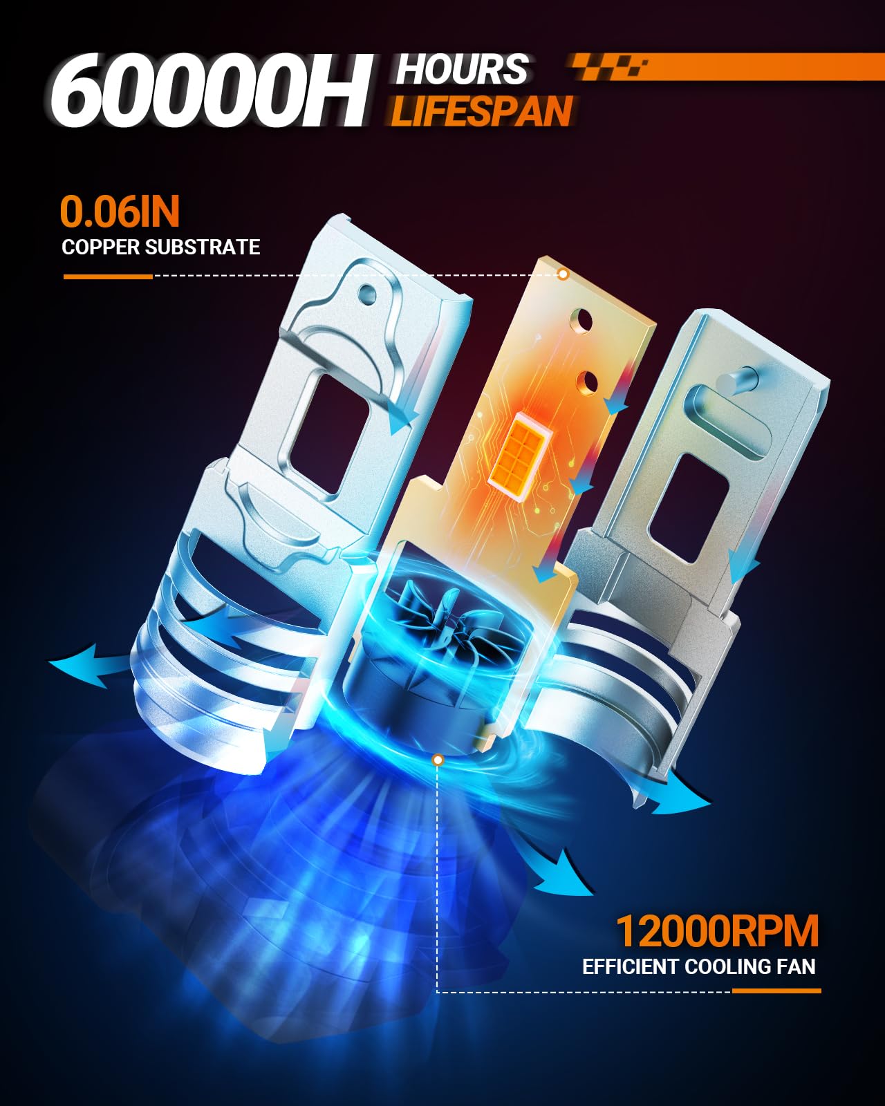 SEALIGHT H10 3500K Yellow Fog Light Bulbs - 9145 9140 9040 9045 Compatible with Cooling Fan, Amber Fog Lamps, Plug & Play in 3 Minutes (Pack of 2) - Perfect for Off-Roading, Bad Weather & Night Driving
