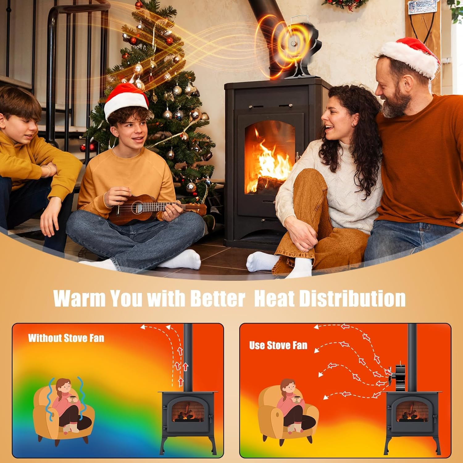 Signstek Wood Stove Fan with Hook for Fireplace & Camping