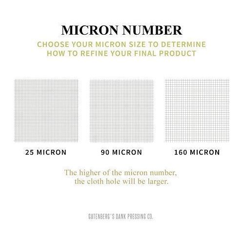 Premium 37 Micron 2