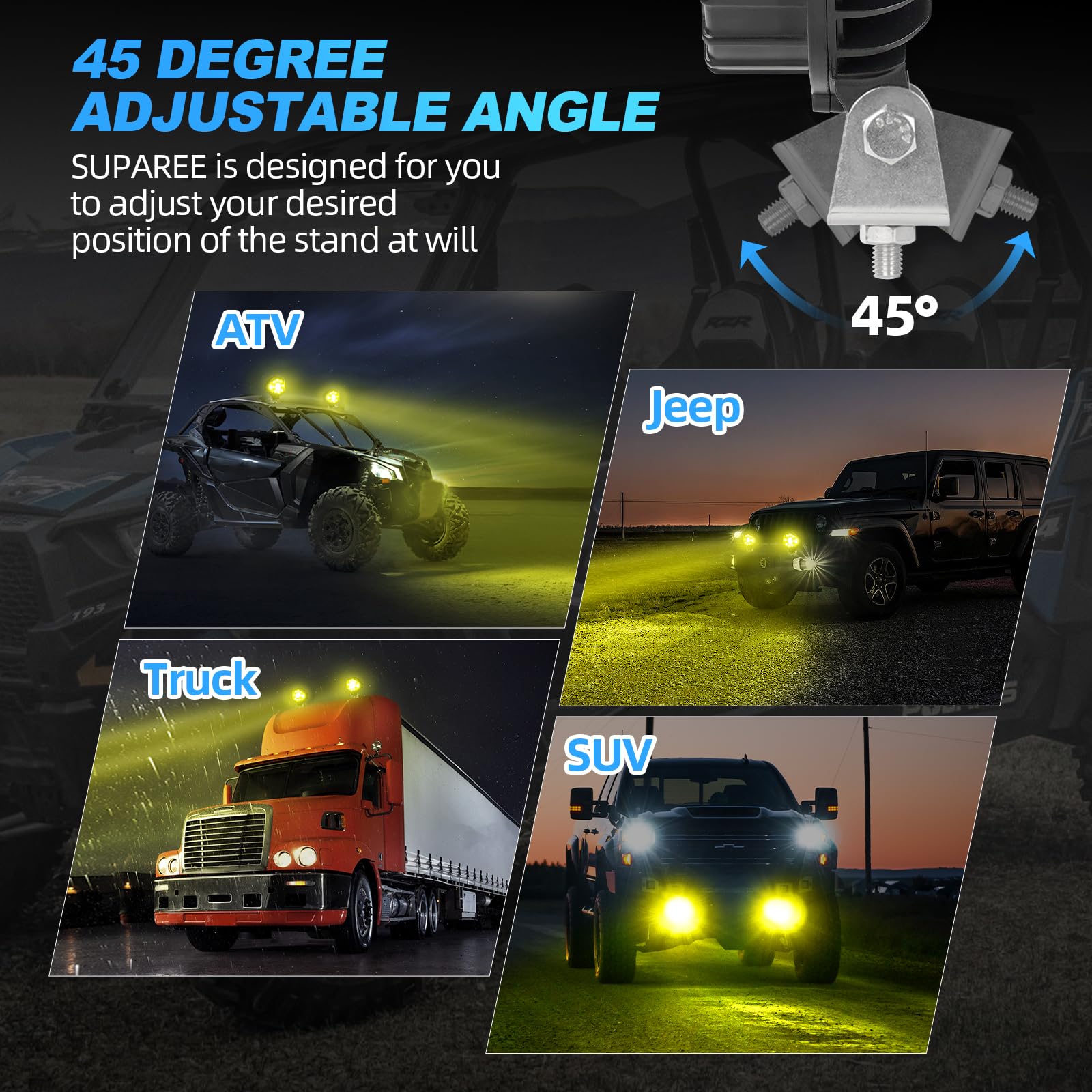 SUPAREE 7 Inch 16,000 Lumen Amber LED Off Road Lights for Jeep Wrangler Trucks & SUVs - 3300K Cool White & Amber Spot Side Shooter Fog Lights (Pack of 2) - Perfect for Night Driving, Off-Roading & Adventure Camping