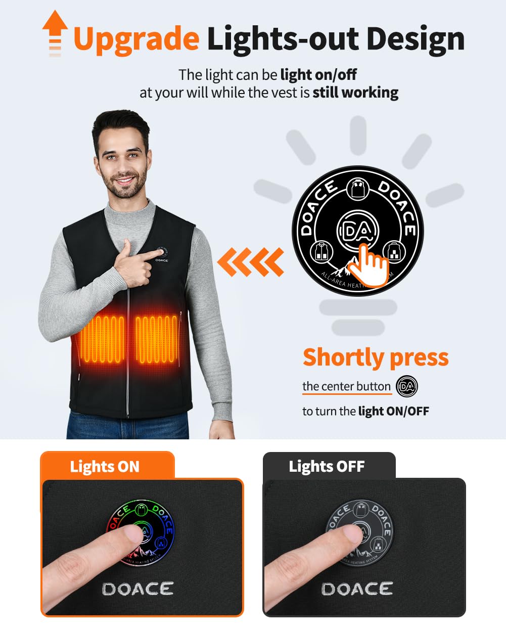 DOACE Rechargeable Heated Vest for Men & Women - Smart Heating Jacket with USB Power (Battery Not Included) | Perfect for Outdoor Work, Winter Sports & Cold Weather Activities